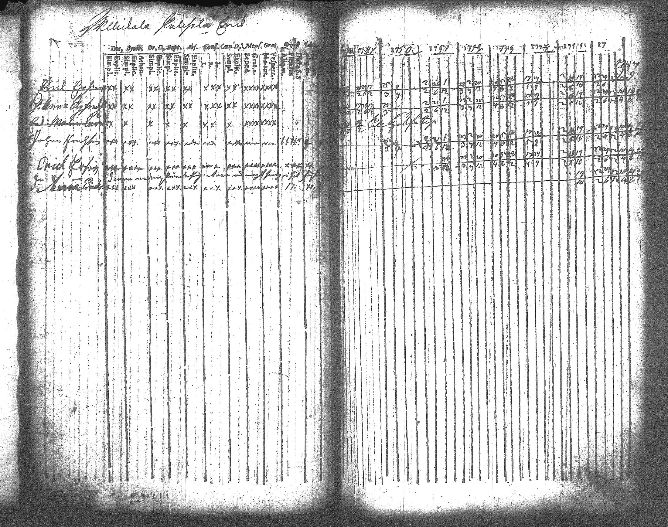 [ ../kirjat/Kirkonkirjat/artjarvi/rippikirja_1748-1769_tk796/kuvat/87.jpg ]