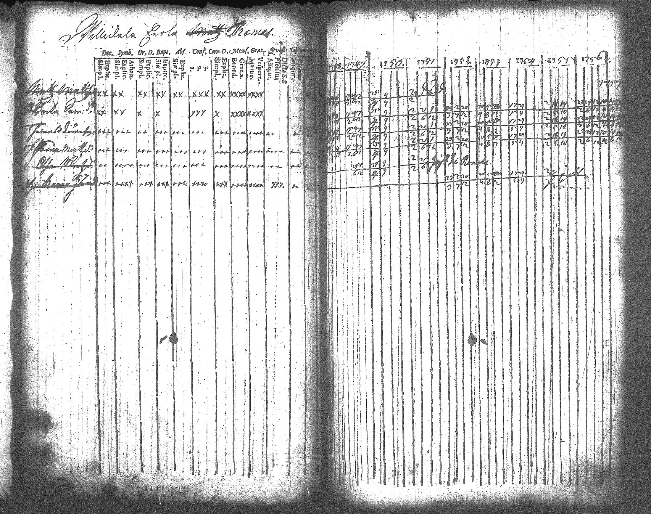 [ ../kirjat/Kirkonkirjat/artjarvi/rippikirja_1748-1769_tk796/kuvat/90.jpg ]