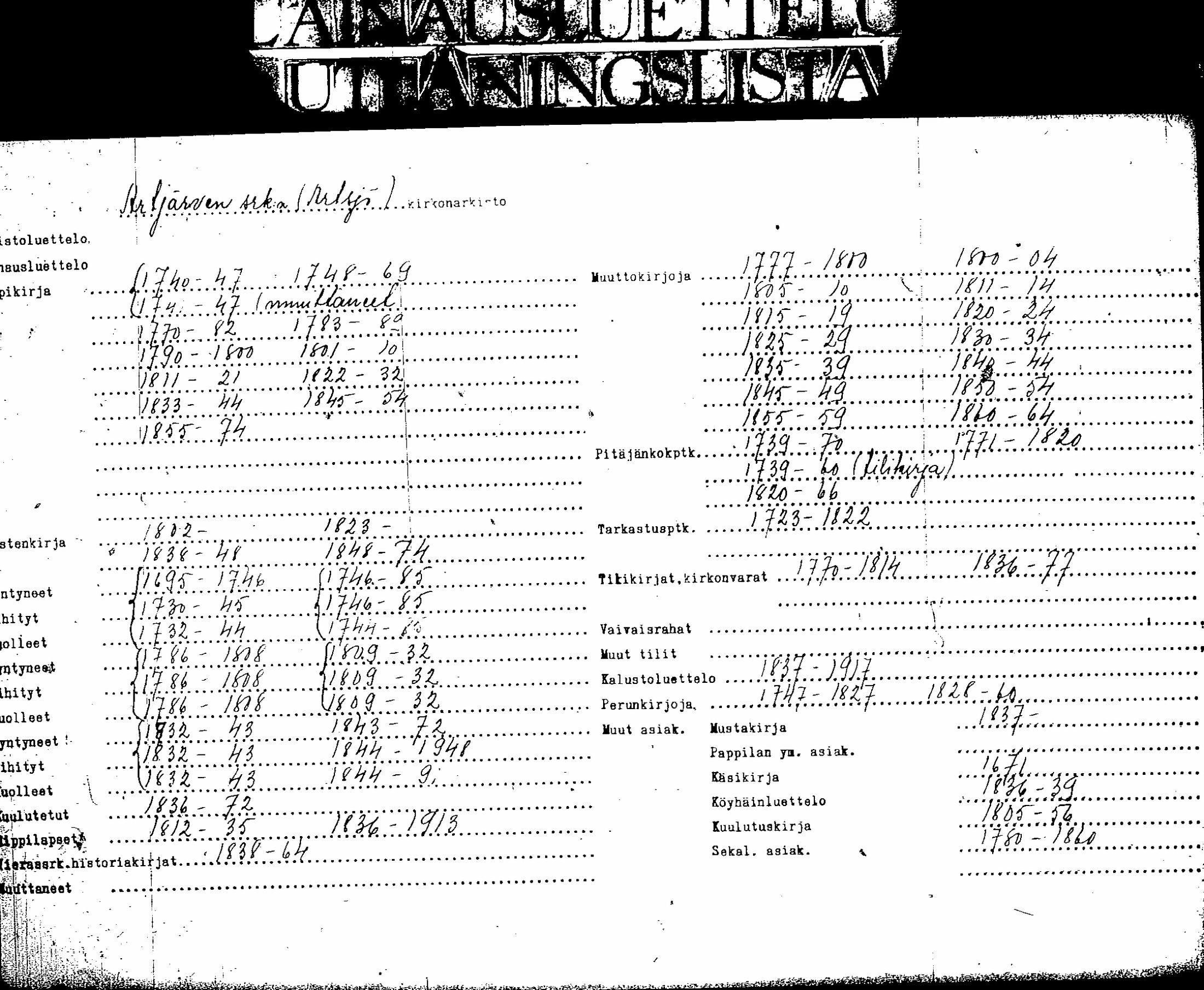 [ ../kirjat/Kirkonkirjat/artjarvi/rippikirja_1801-1810_tk796-797/kuvat/2.jpg ]