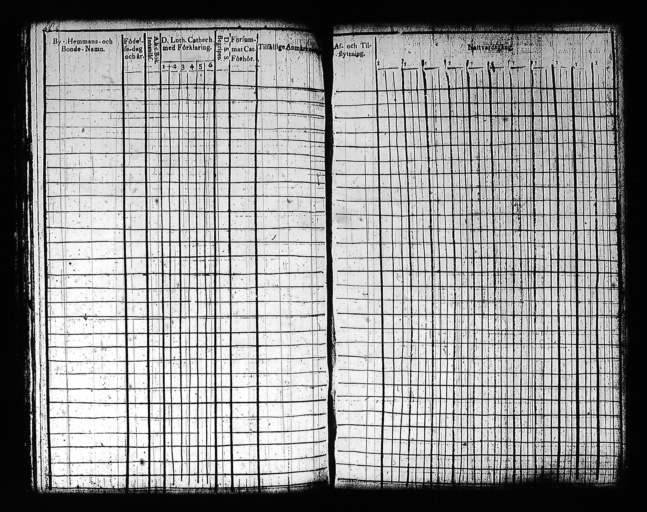 [ ../kirjat/Kirkonkirjat/artjarvi/rippikirja_1811-1821_tk797/kuvat/220.jpg ]