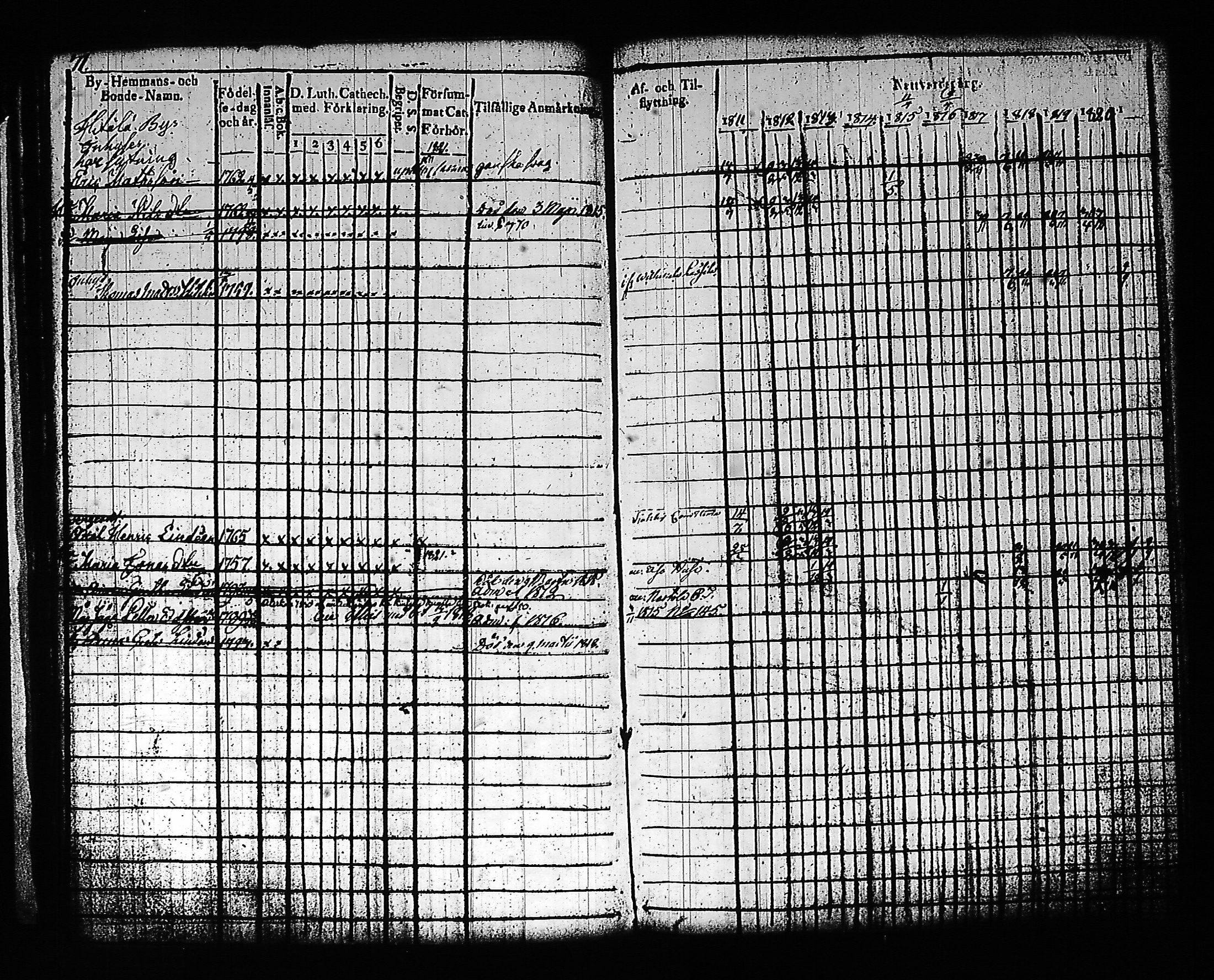 [ ../kirjat/Kirkonkirjat/artjarvi/rippikirja_1811-1821_tk797/kuvat/85.jpg ]