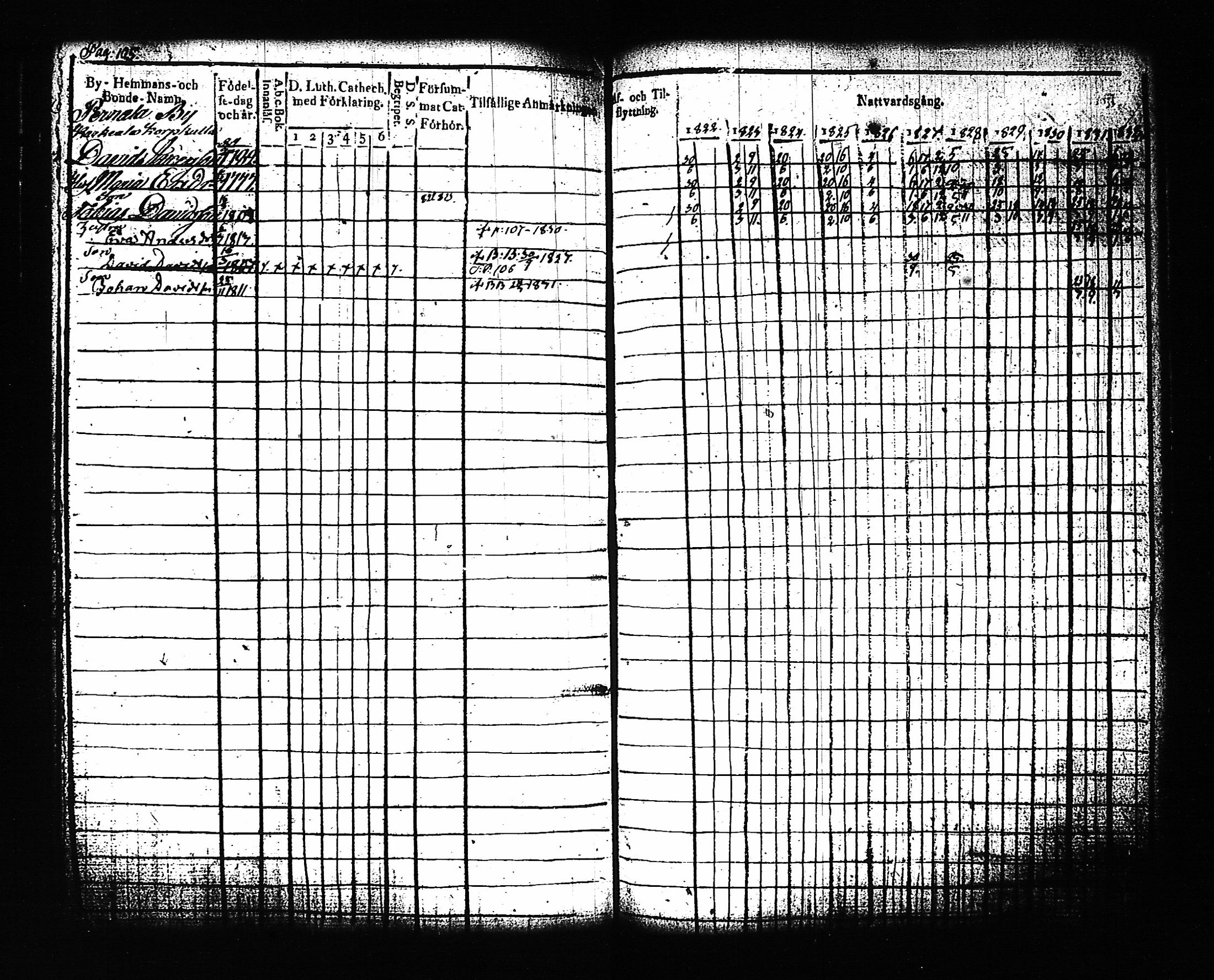 [ ../kirjat/Kirkonkirjat/artjarvi/rippikirja_1822-1832_tk797/kuvat/113.jpg ]