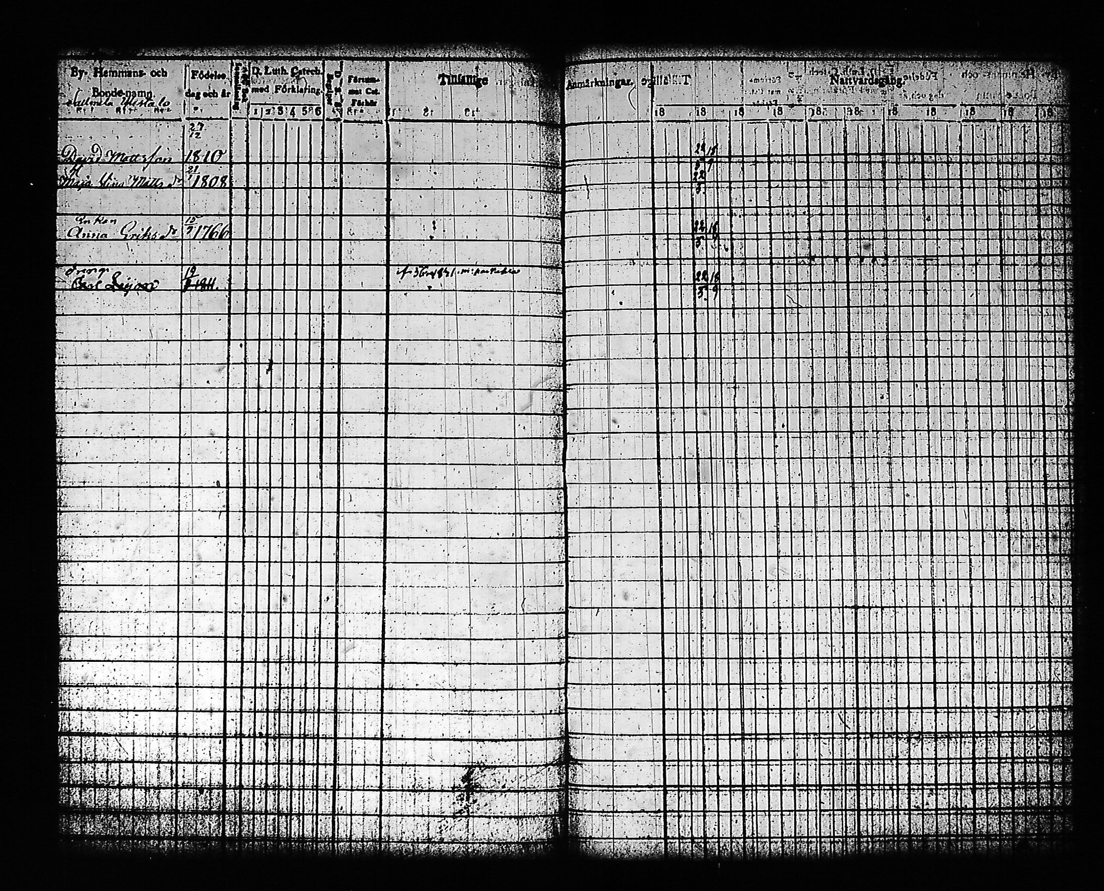 [ ../kirjat/Kirkonkirjat/artjarvi/rippikirja_1822-1832_tk797/kuvat/178.jpg ]