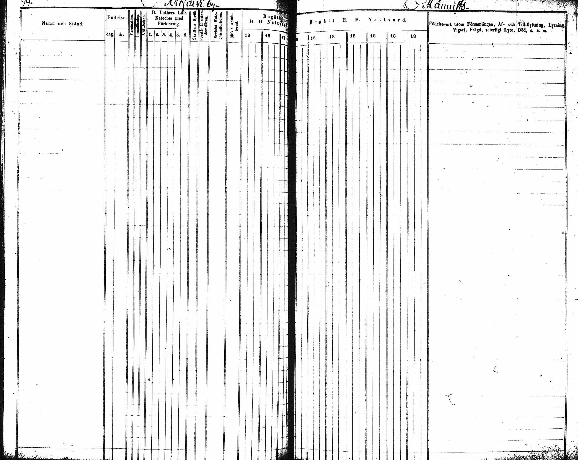 [ ../kirjat/Kirkonkirjat/artjarvi/rippikirja_1845-1854_tk797-798/kuvat/104.jpg ]