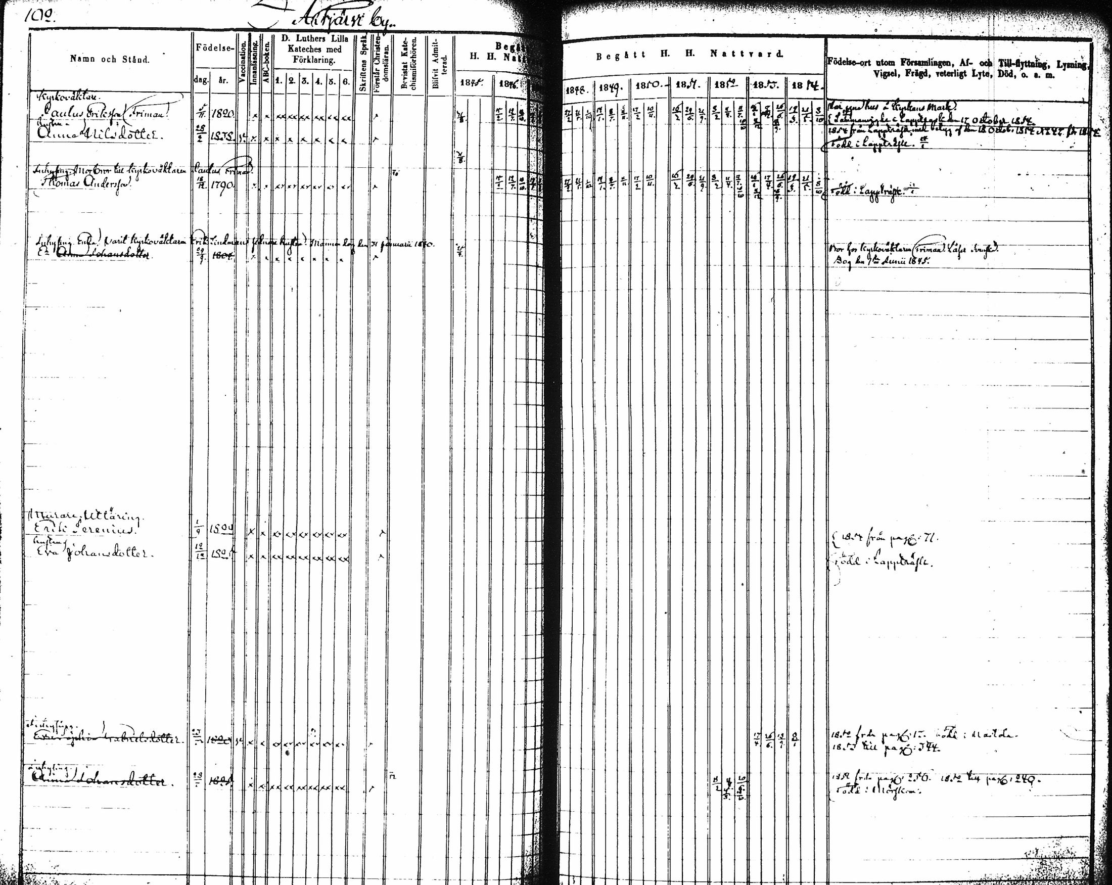 [ ../kirjat/Kirkonkirjat/artjarvi/rippikirja_1845-1854_tk797-798/kuvat/107.jpg ]