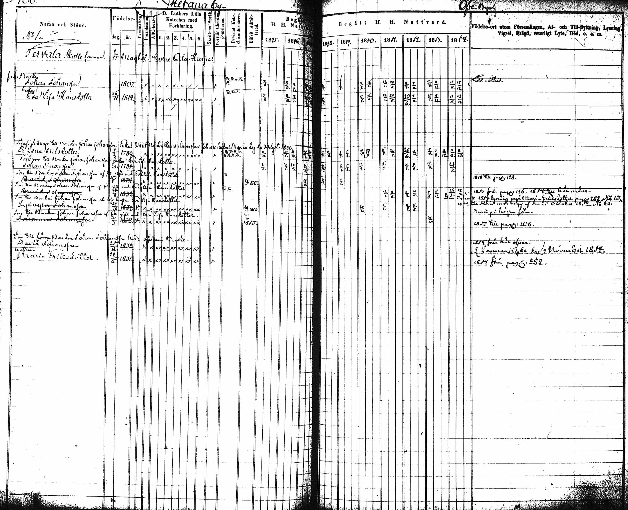 [ ../kirjat/Kirkonkirjat/artjarvi/rippikirja_1845-1854_tk797-798/kuvat/111.jpg ]