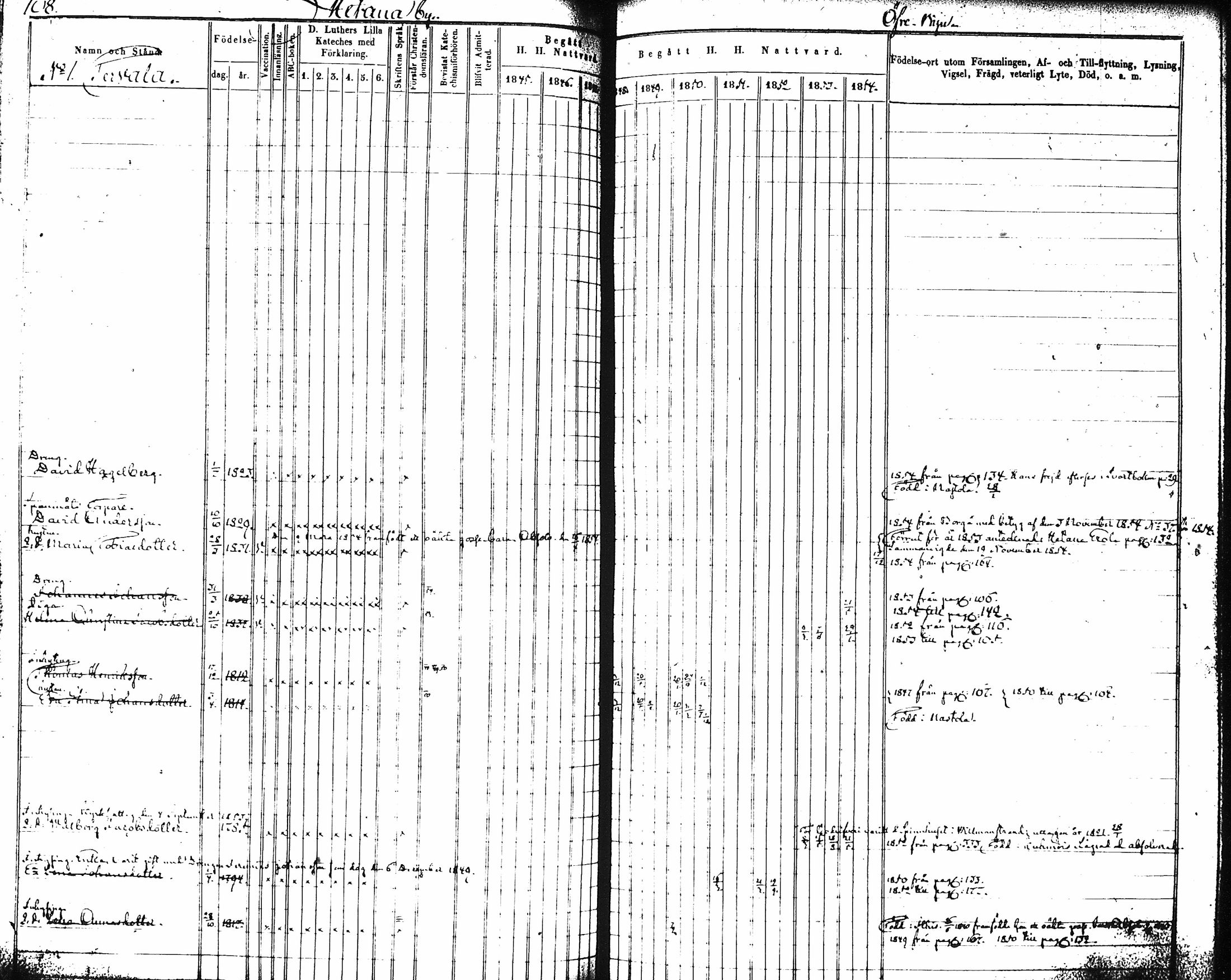 [ ../kirjat/Kirkonkirjat/artjarvi/rippikirja_1845-1854_tk797-798/kuvat/113.jpg ]