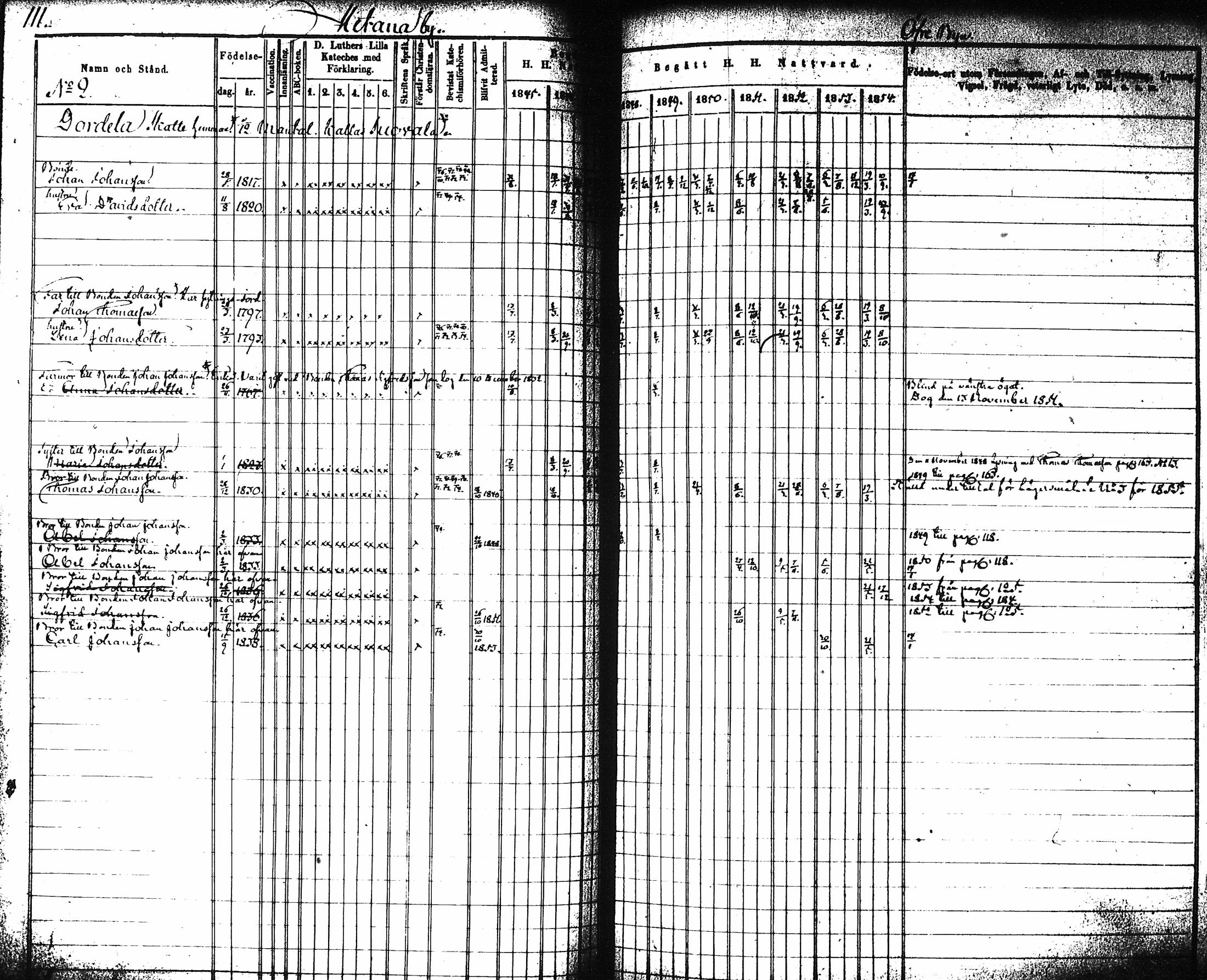 [ ../kirjat/Kirkonkirjat/artjarvi/rippikirja_1845-1854_tk797-798/kuvat/116.jpg ]