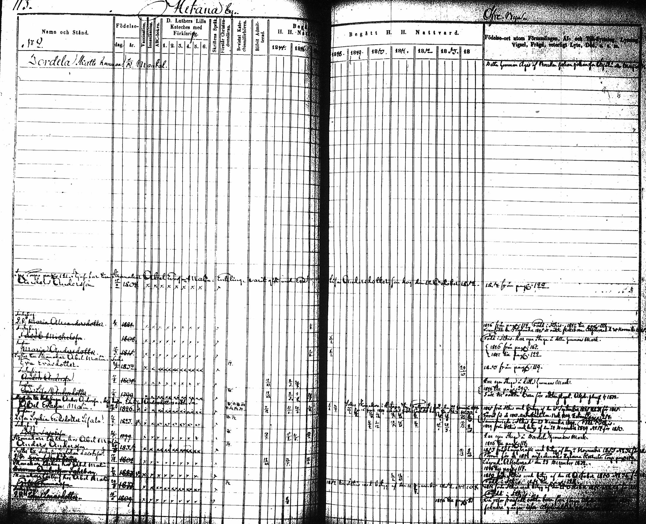 [ ../kirjat/Kirkonkirjat/artjarvi/rippikirja_1845-1854_tk797-798/kuvat/119.jpg ]