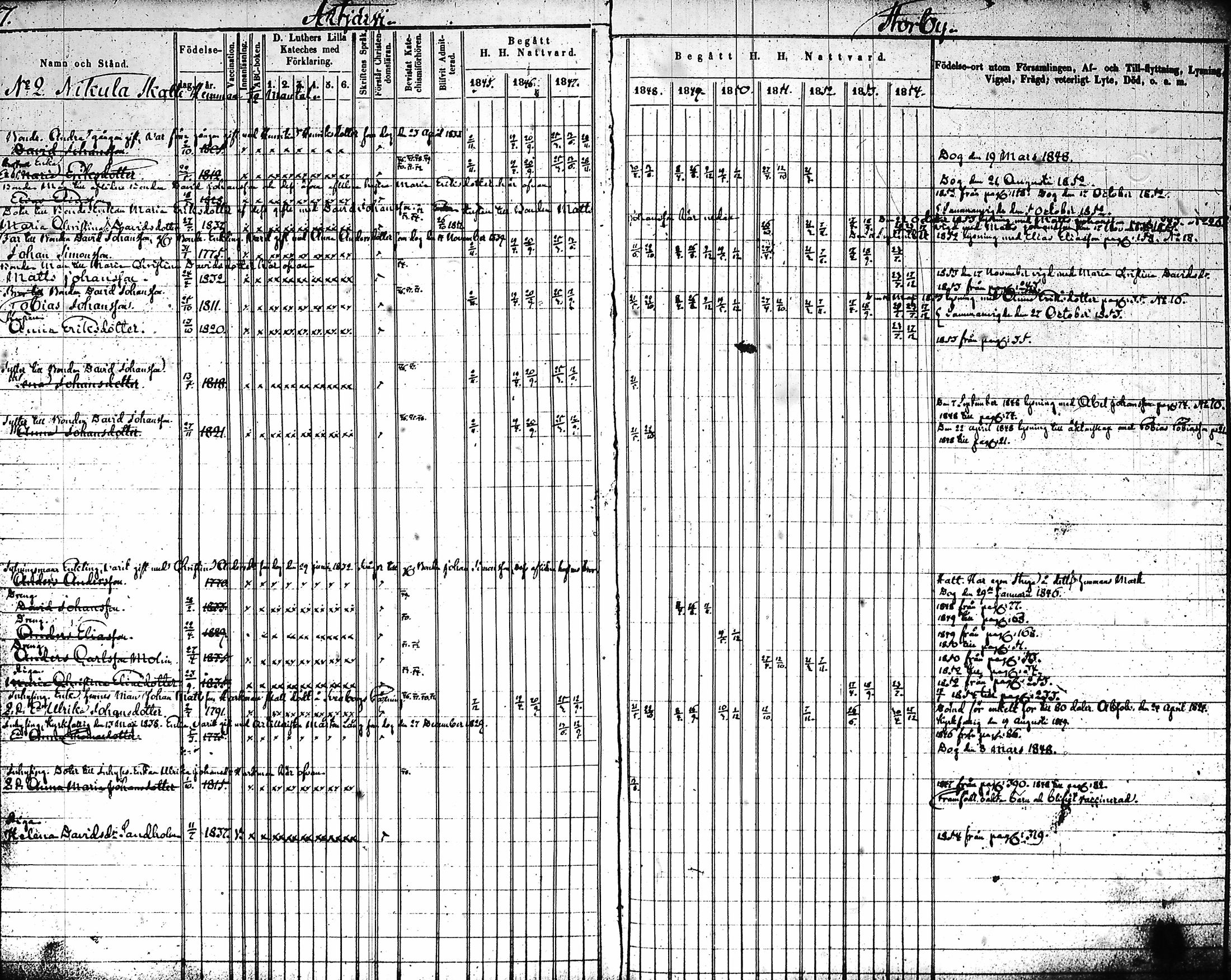 [ ../kirjat/Kirkonkirjat/artjarvi/rippikirja_1845-1854_tk797-798/kuvat/12.jpg ]