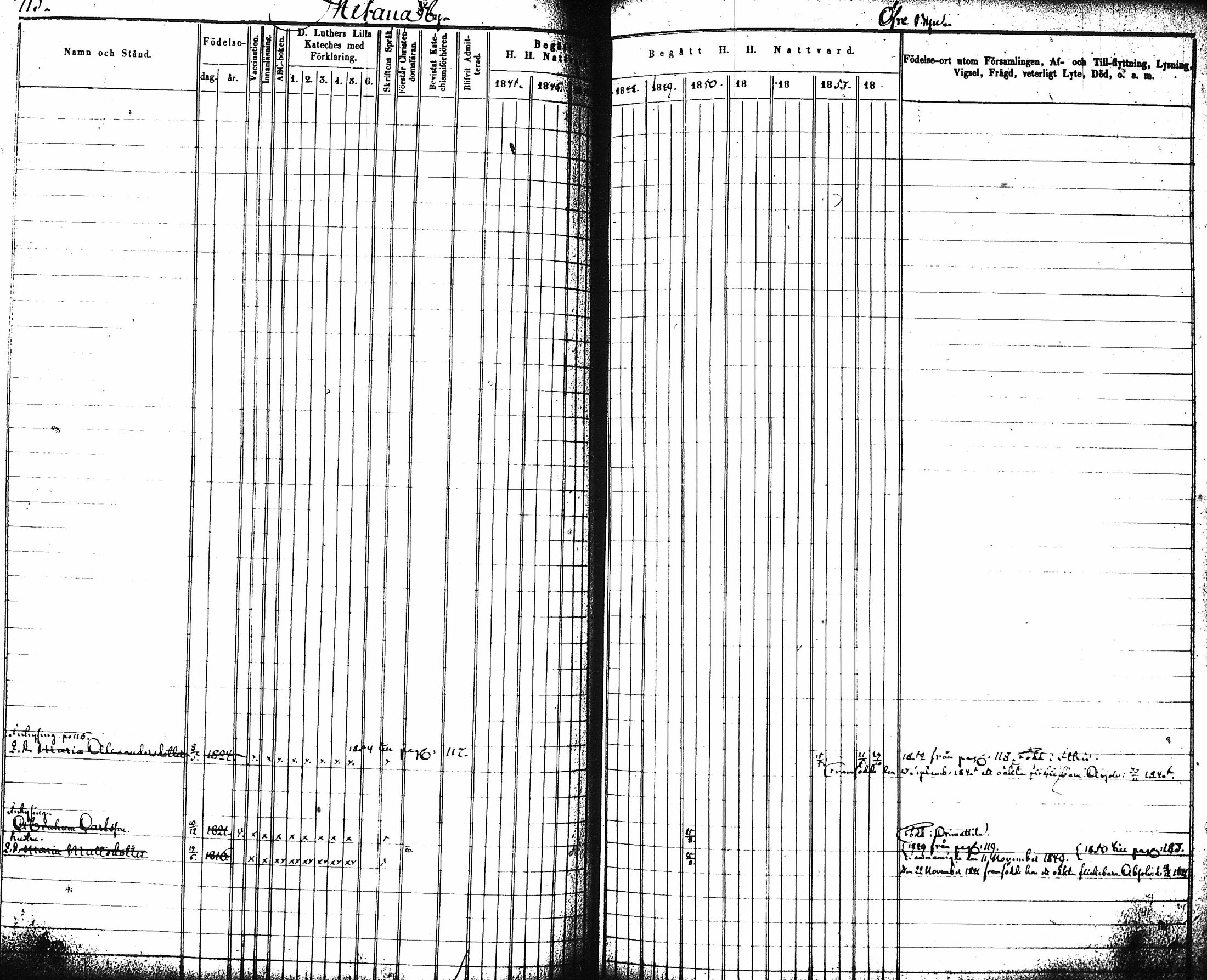 [ ../kirjat/Kirkonkirjat/artjarvi/rippikirja_1845-1854_tk797-798/kuvat/121.jpg ]