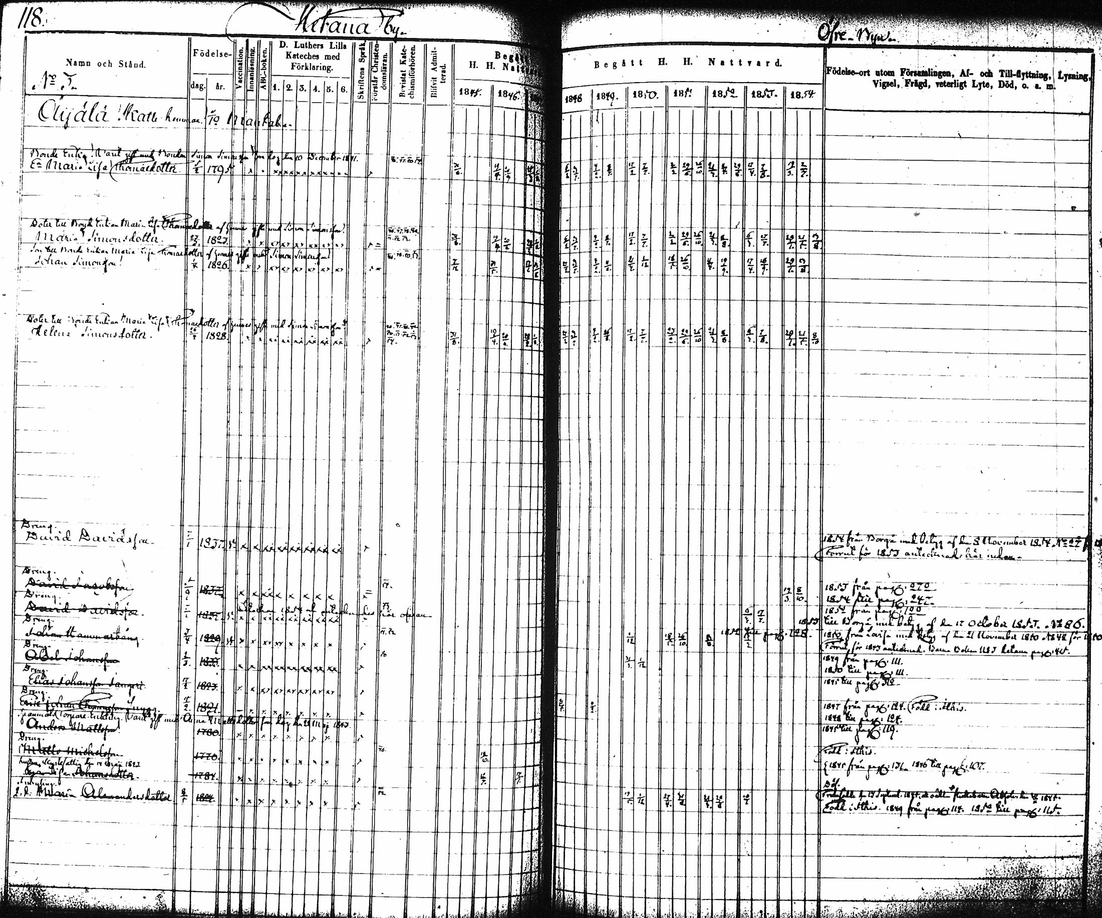 [ ../kirjat/Kirkonkirjat/artjarvi/rippikirja_1845-1854_tk797-798/kuvat/124.jpg ]