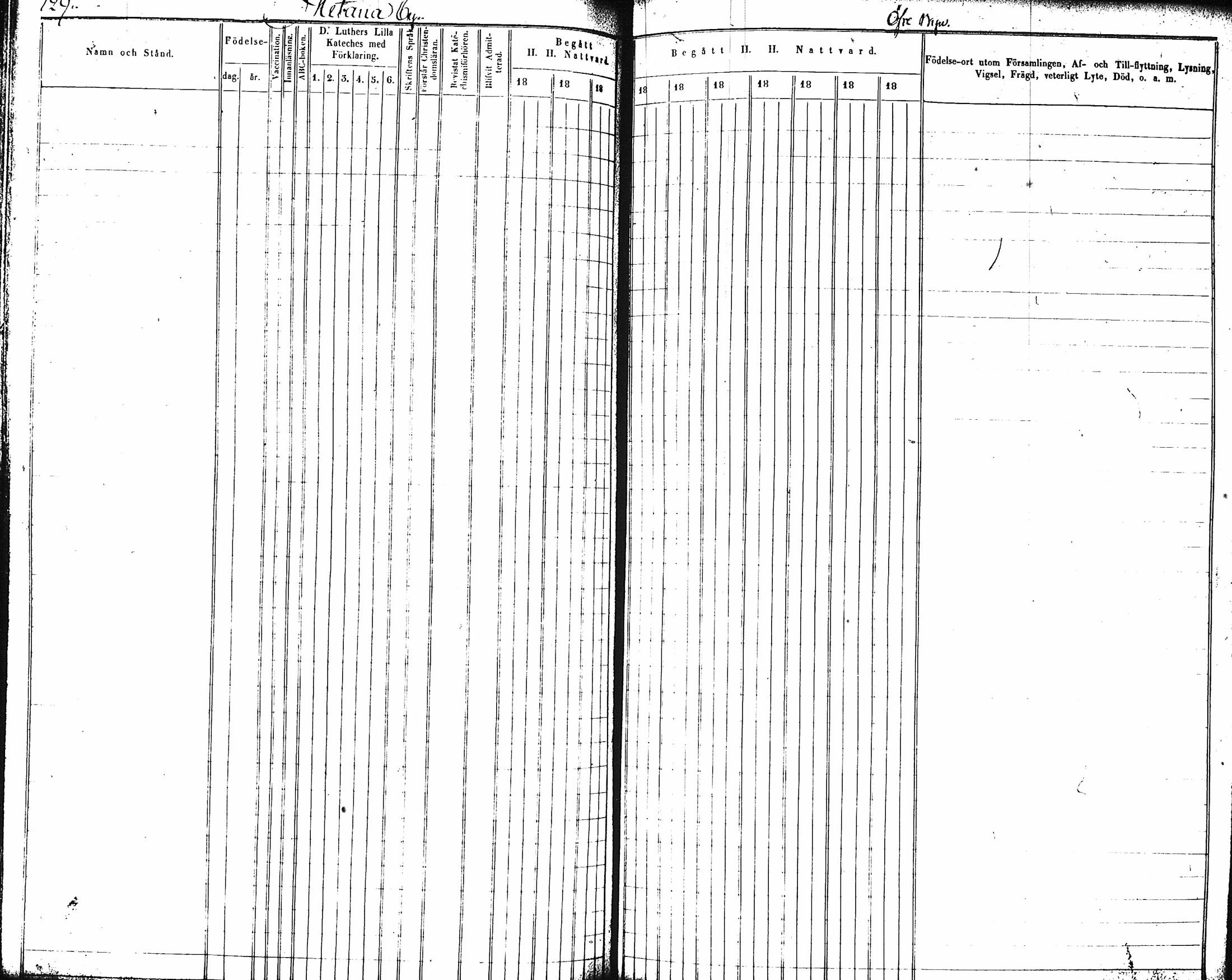 [ ../kirjat/Kirkonkirjat/artjarvi/rippikirja_1845-1854_tk797-798/kuvat/136.jpg ]