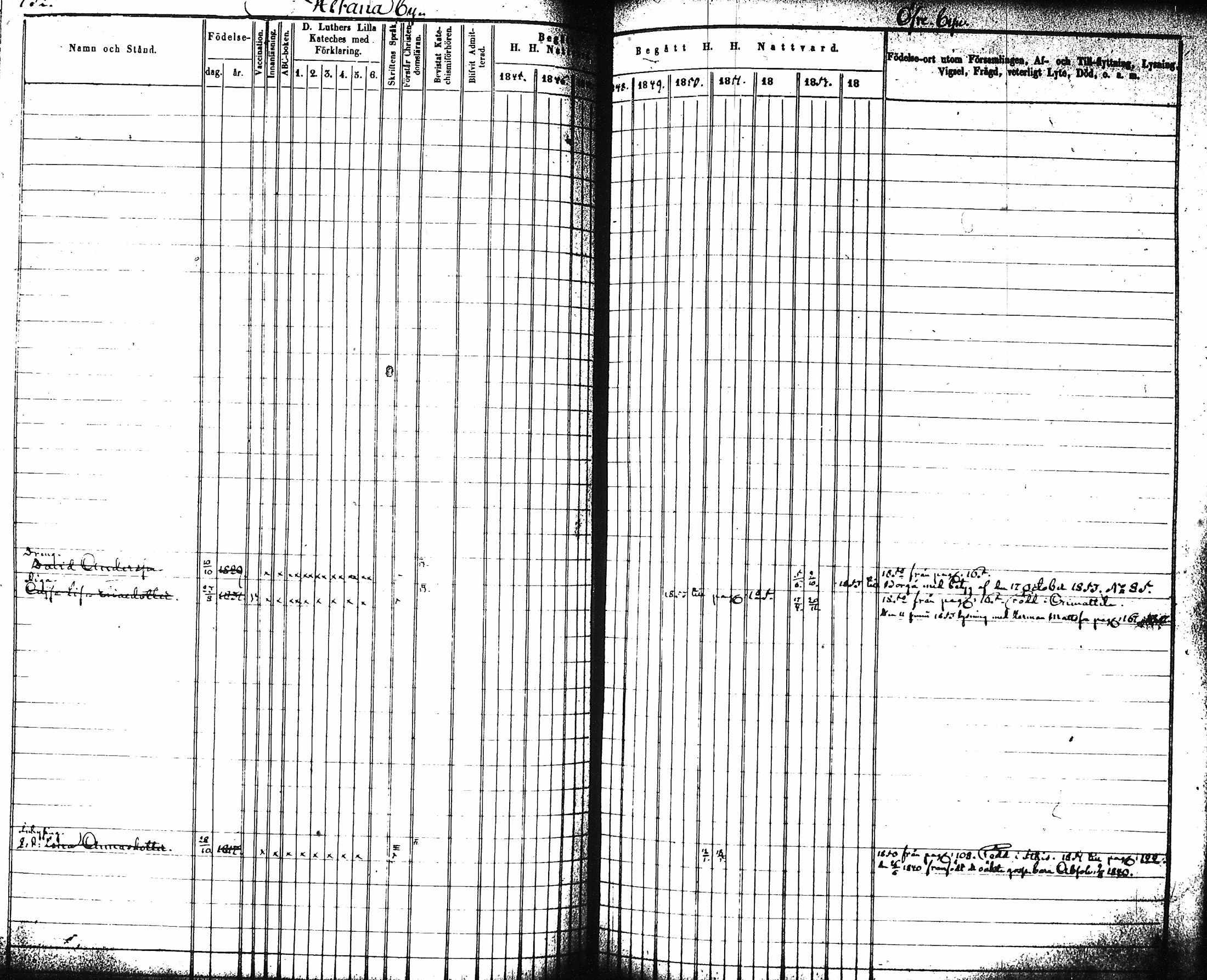 [ ../kirjat/Kirkonkirjat/artjarvi/rippikirja_1845-1854_tk797-798/kuvat/139.jpg ]