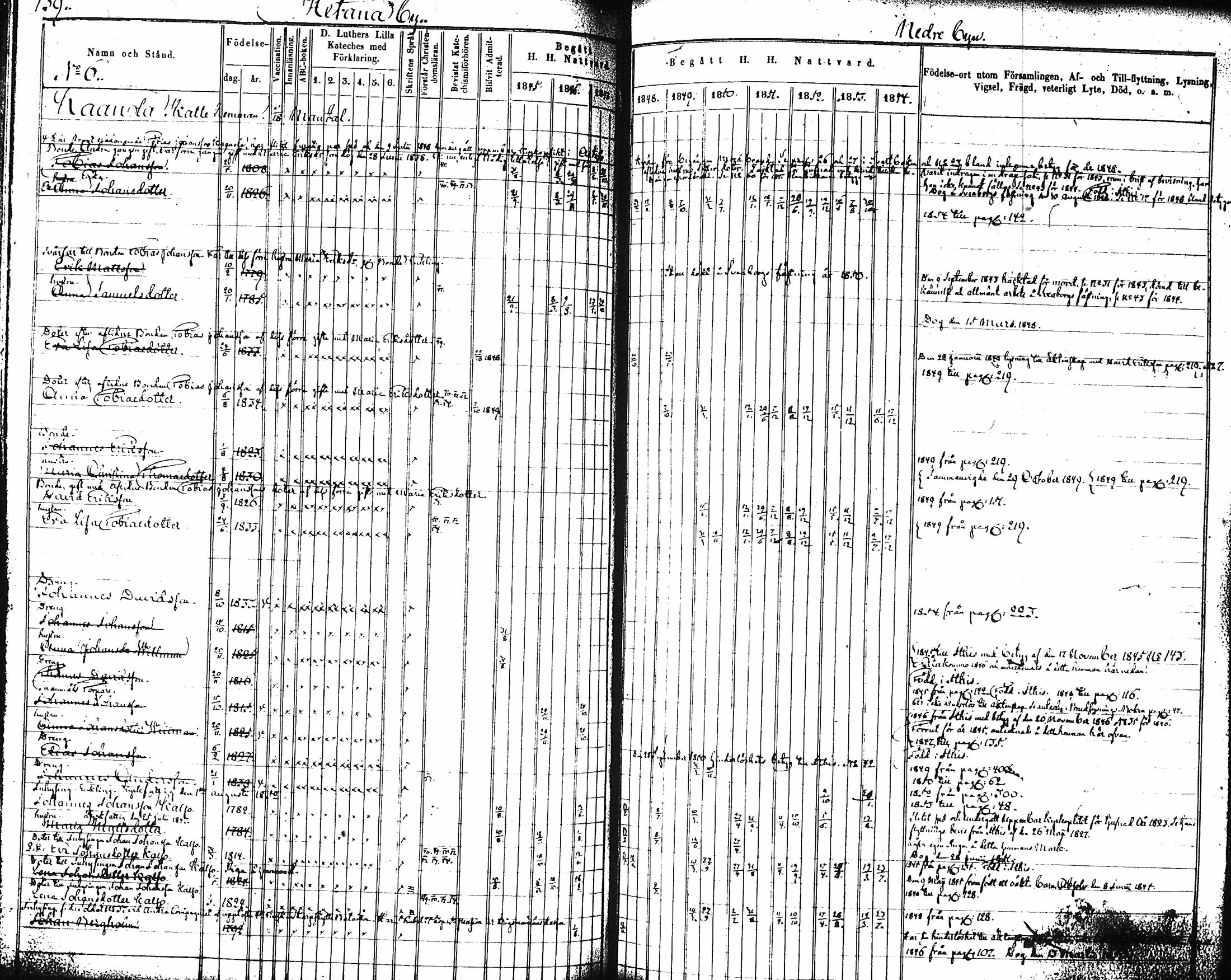 [ ../kirjat/Kirkonkirjat/artjarvi/rippikirja_1845-1854_tk797-798/kuvat/146.jpg ]