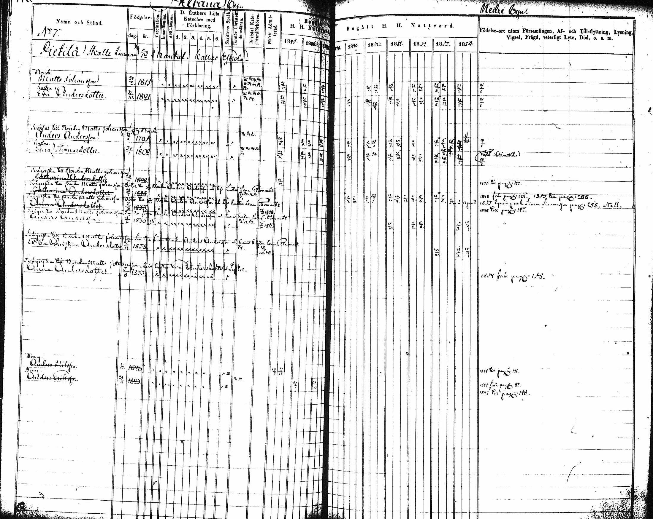 [ ../kirjat/Kirkonkirjat/artjarvi/rippikirja_1845-1854_tk797-798/kuvat/153.jpg ]