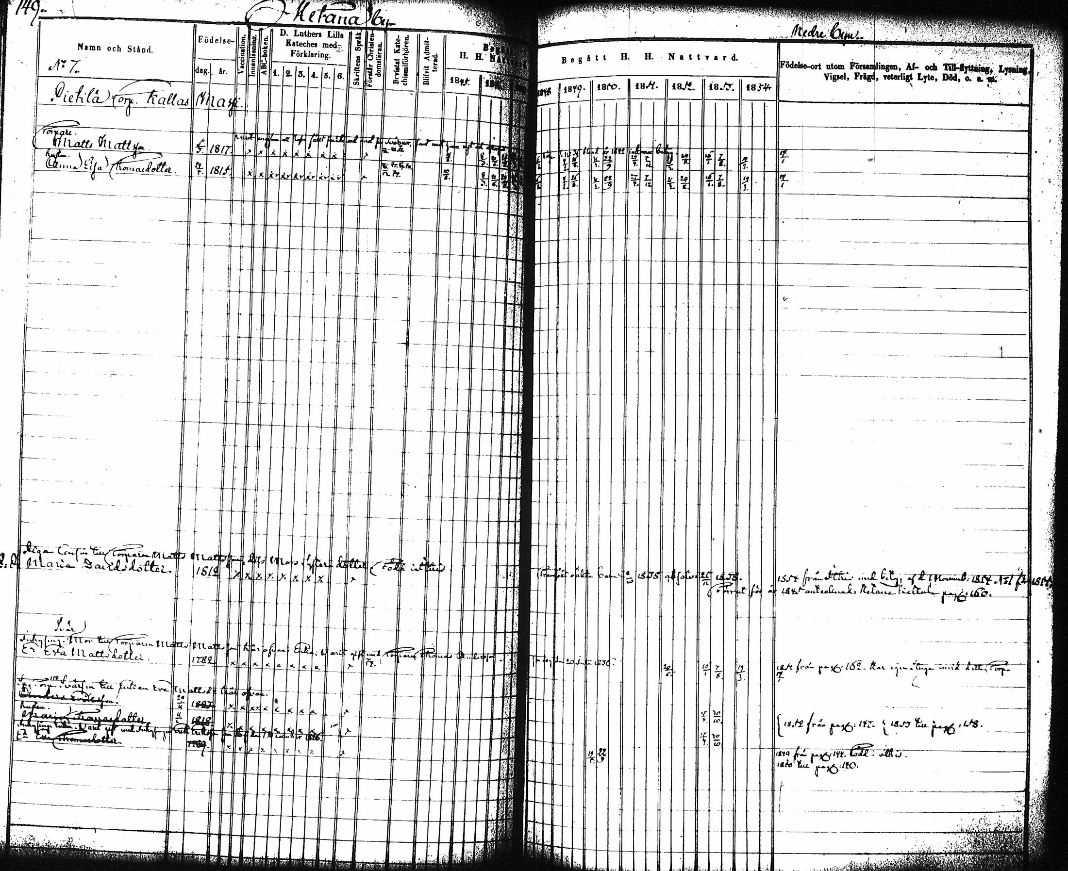 [ ../kirjat/Kirkonkirjat/artjarvi/rippikirja_1845-1854_tk797-798/kuvat/156.jpg ]