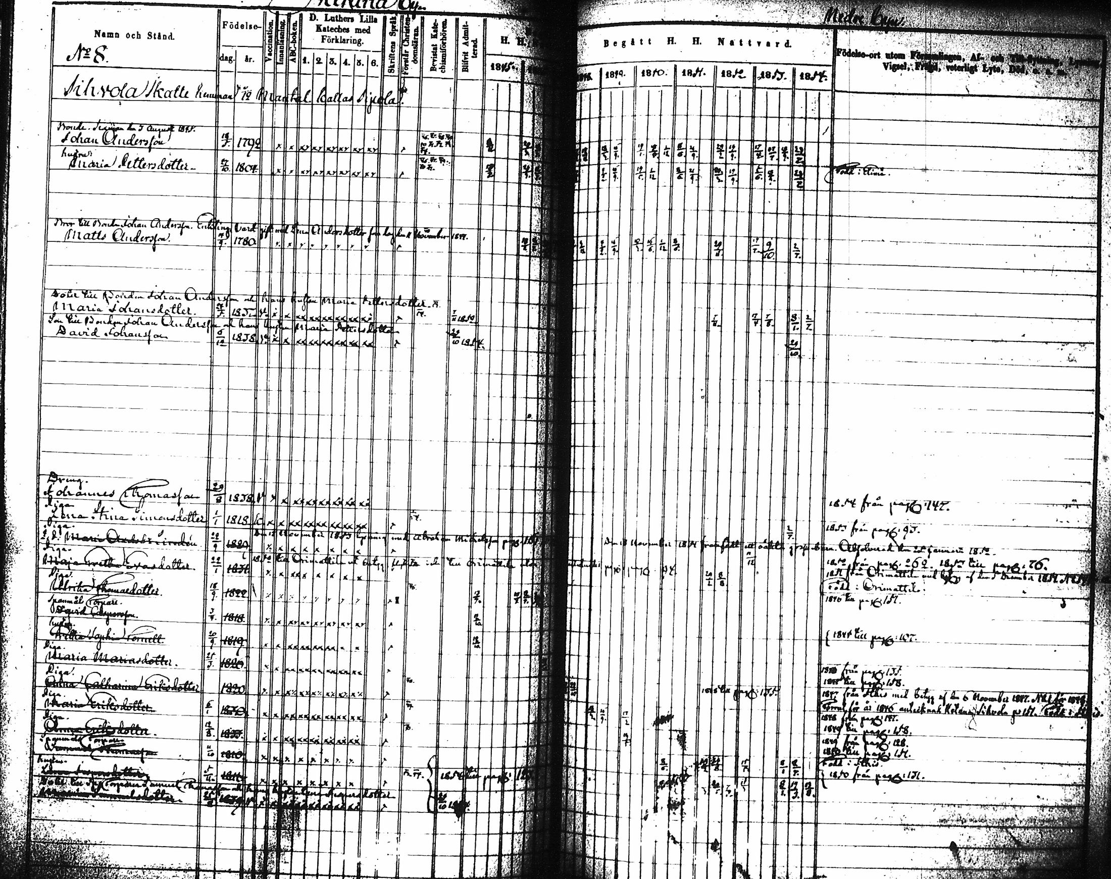 [ ../kirjat/Kirkonkirjat/artjarvi/rippikirja_1845-1854_tk797-798/kuvat/164.jpg ]