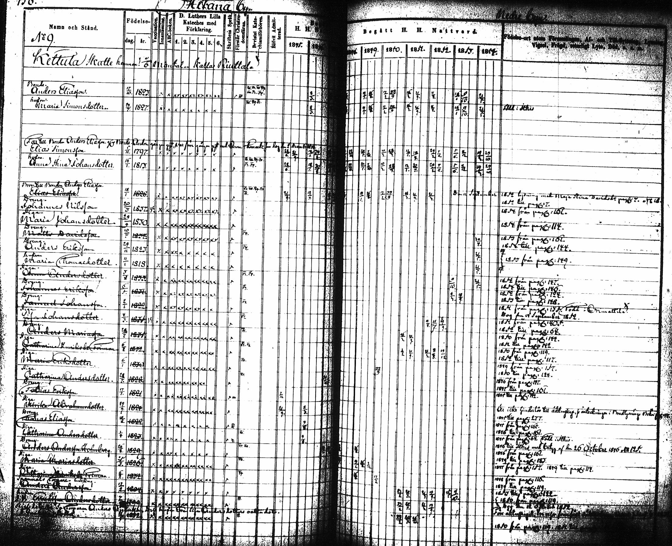 [ ../kirjat/Kirkonkirjat/artjarvi/rippikirja_1845-1854_tk797-798/kuvat/165.jpg ]