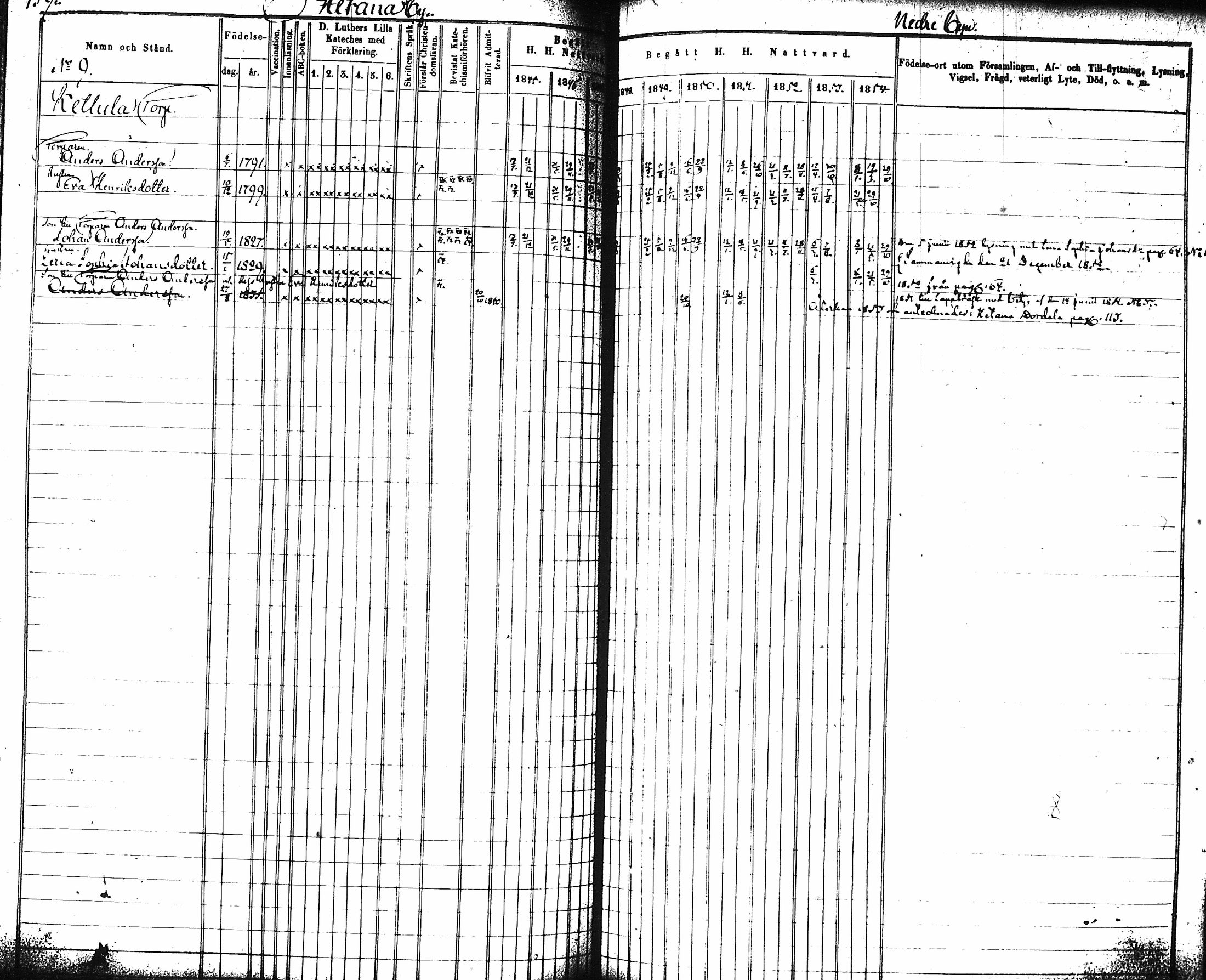 [ ../kirjat/Kirkonkirjat/artjarvi/rippikirja_1845-1854_tk797-798/kuvat/166.jpg ]