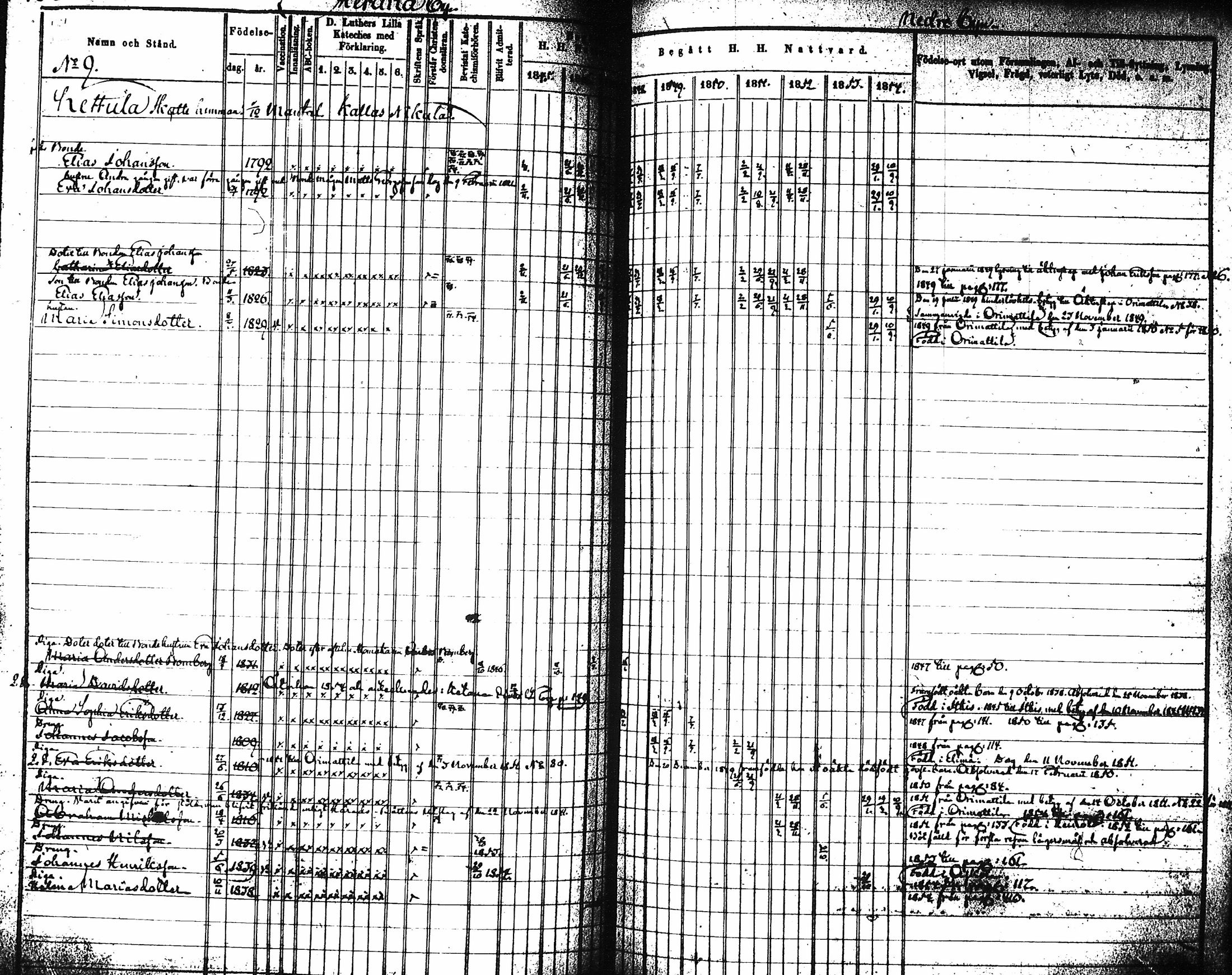 [ ../kirjat/Kirkonkirjat/artjarvi/rippikirja_1845-1854_tk797-798/kuvat/167.jpg ]