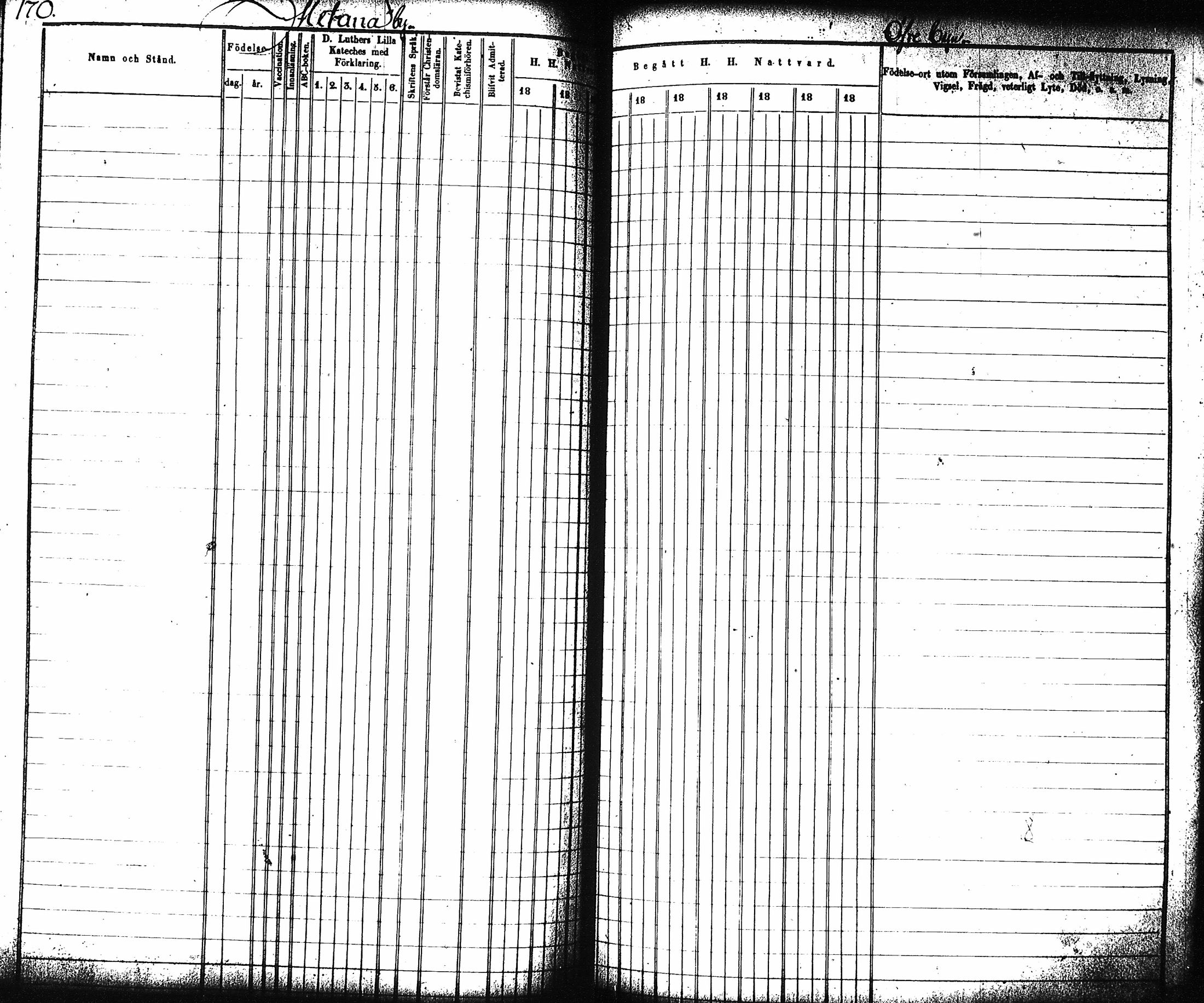 [ ../kirjat/Kirkonkirjat/artjarvi/rippikirja_1845-1854_tk797-798/kuvat/177.jpg ]