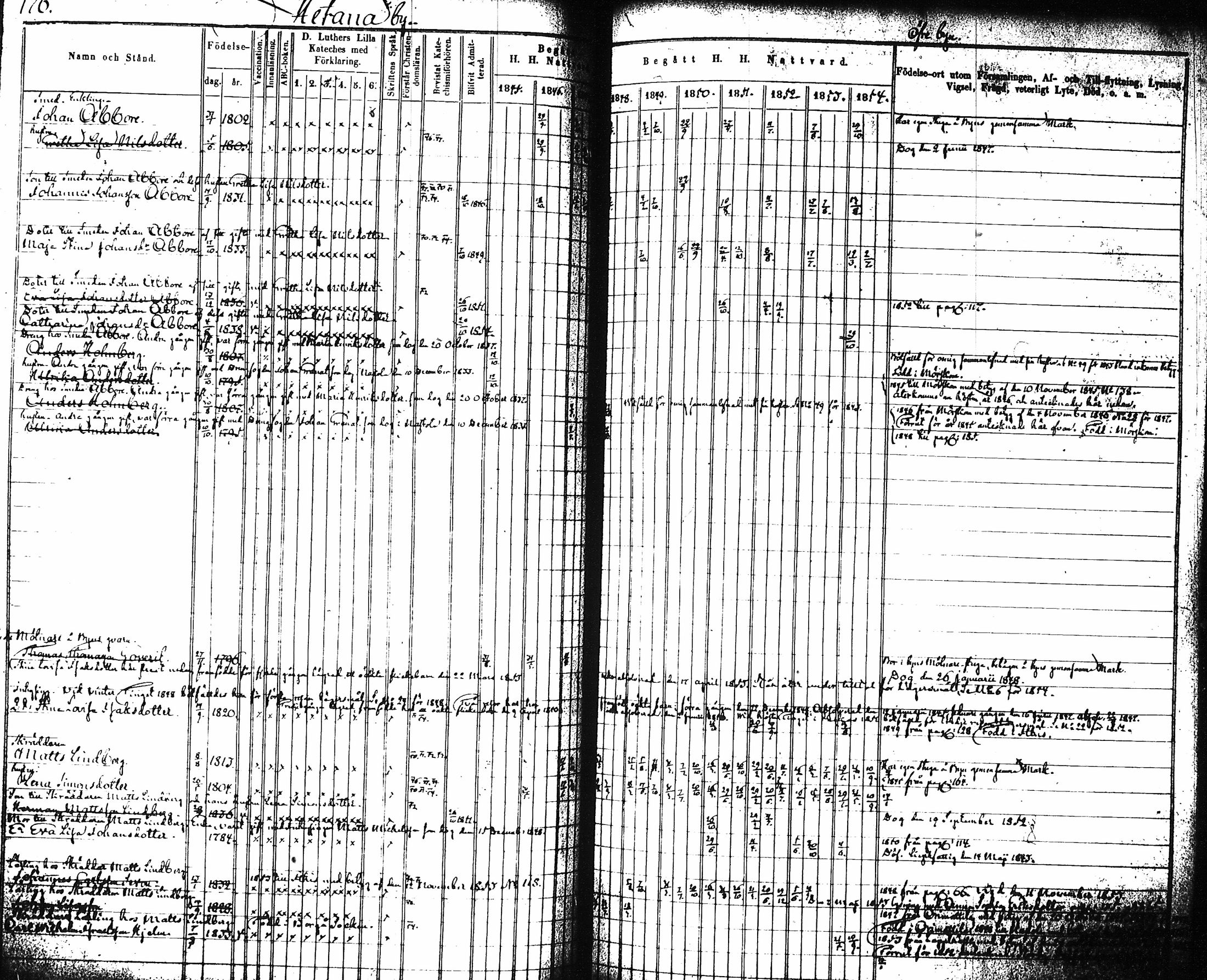 [ ../kirjat/Kirkonkirjat/artjarvi/rippikirja_1845-1854_tk797-798/kuvat/183.jpg ]