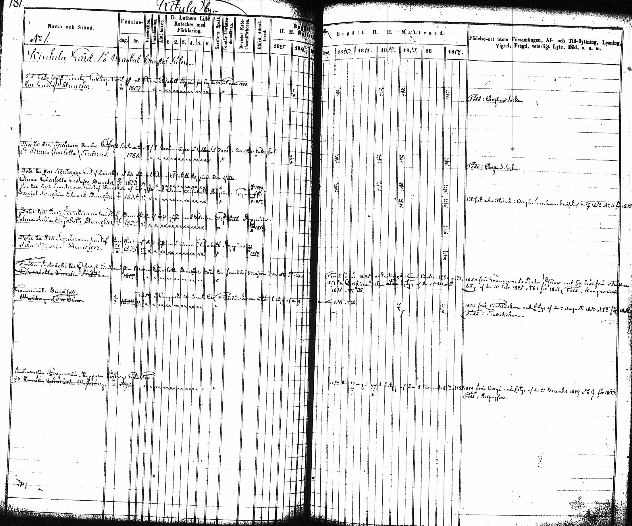 [ ../kirjat/Kirkonkirjat/artjarvi/rippikirja_1845-1854_tk797-798/kuvat/188.jpg ]
