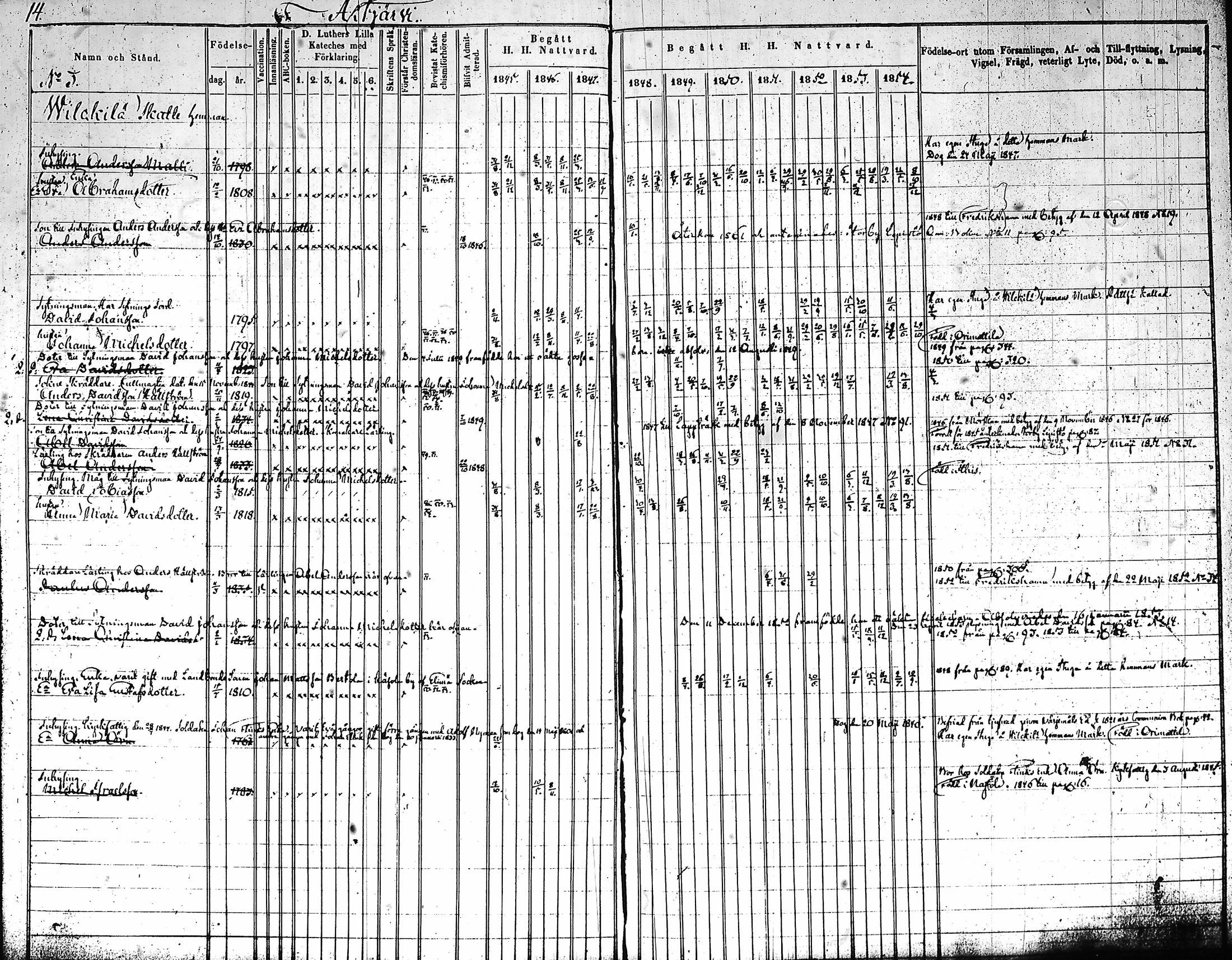 [ ../kirjat/Kirkonkirjat/artjarvi/rippikirja_1845-1854_tk797-798/kuvat/19.jpg ]