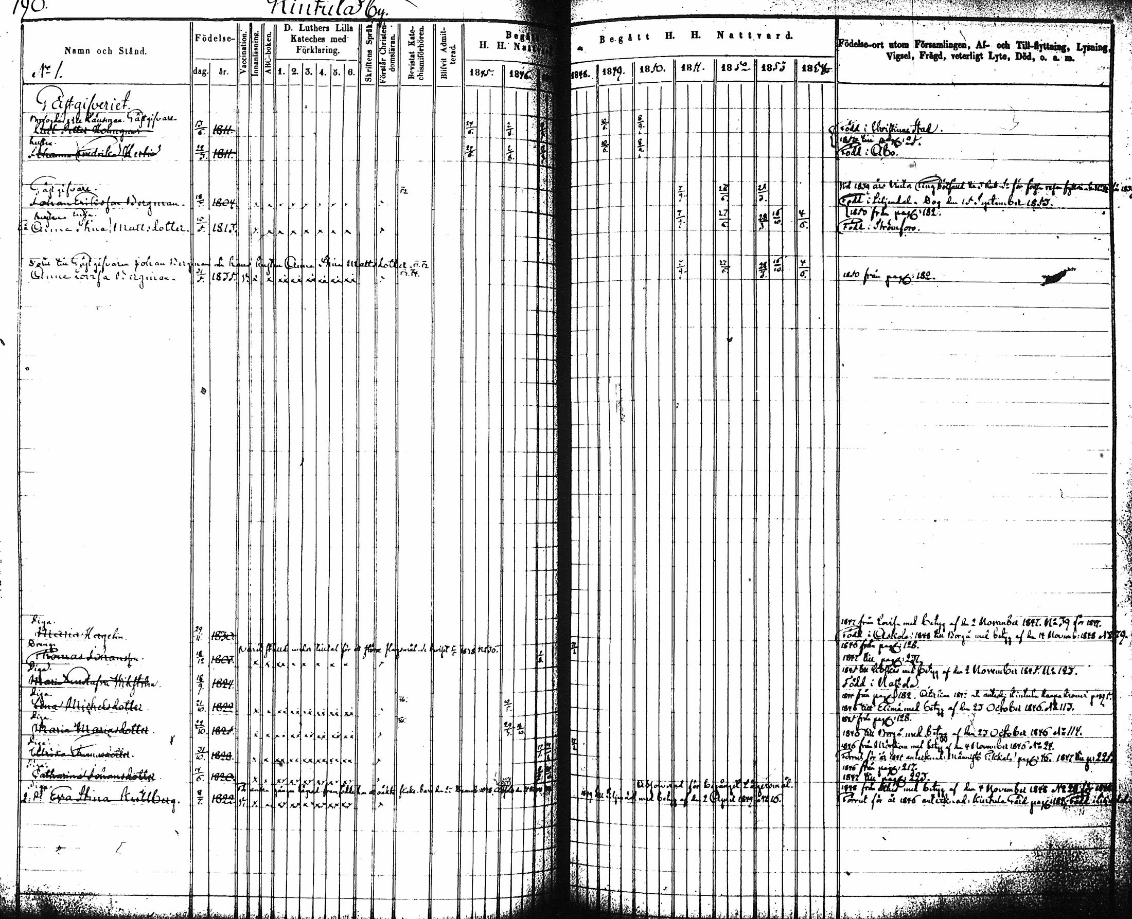 [ ../kirjat/Kirkonkirjat/artjarvi/rippikirja_1845-1854_tk797-798/kuvat/197.jpg ]