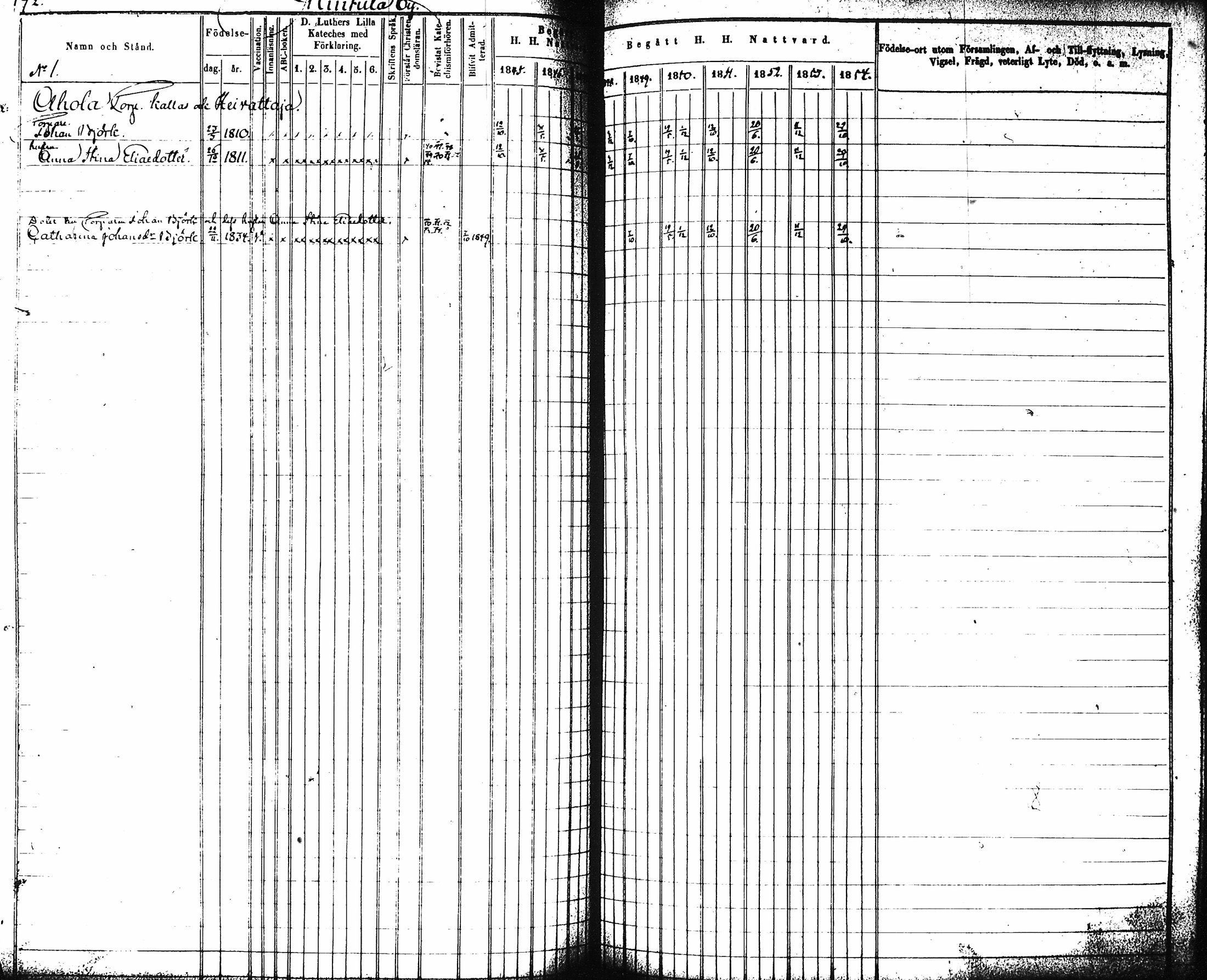 [ ../kirjat/Kirkonkirjat/artjarvi/rippikirja_1845-1854_tk797-798/kuvat/199.jpg ]