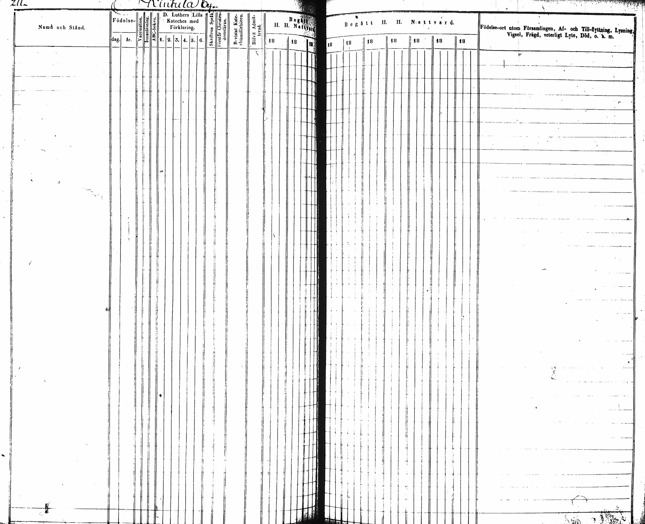 [ ../kirjat/Kirkonkirjat/artjarvi/rippikirja_1845-1854_tk797-798/kuvat/218.jpg ]