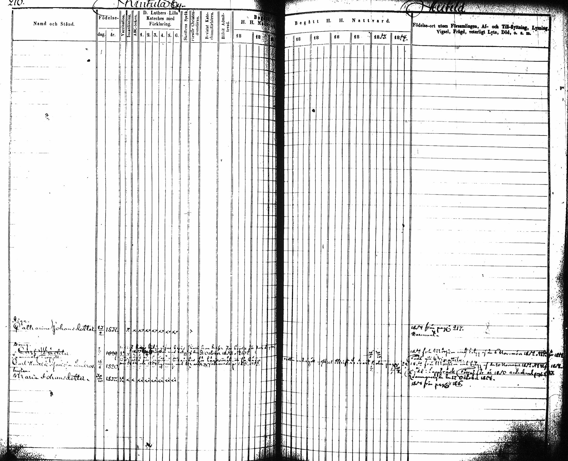 [ ../kirjat/Kirkonkirjat/artjarvi/rippikirja_1845-1854_tk797-798/kuvat/221.jpg ]