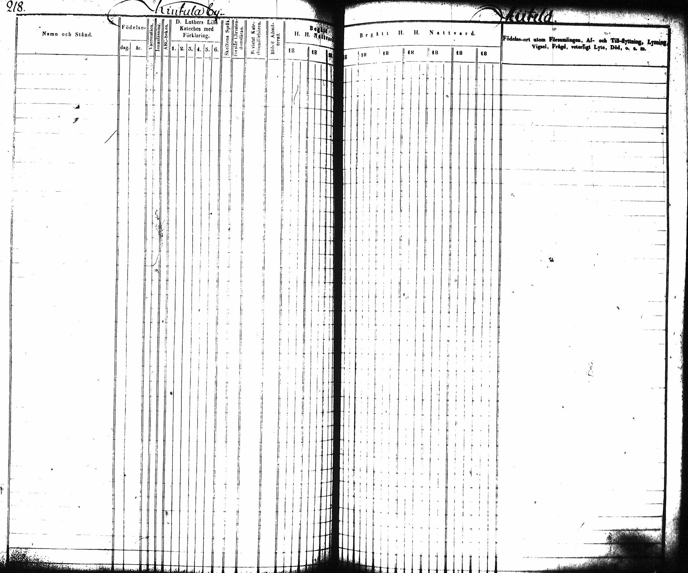 [ ../kirjat/Kirkonkirjat/artjarvi/rippikirja_1845-1854_tk797-798/kuvat/223.jpg ]