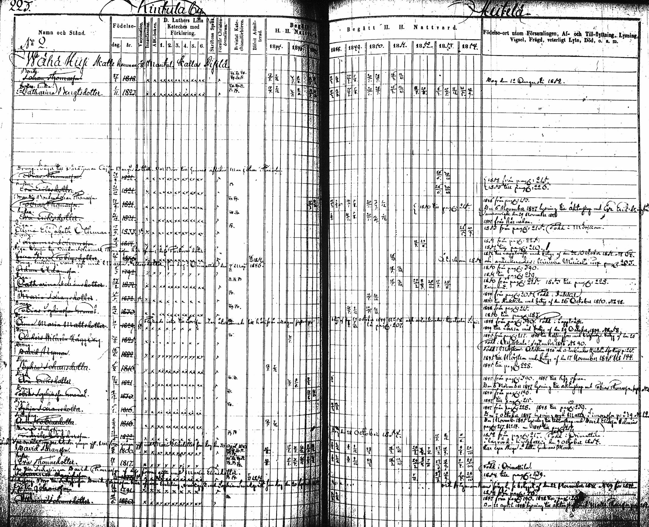 [ ../kirjat/Kirkonkirjat/artjarvi/rippikirja_1845-1854_tk797-798/kuvat/233.jpg ]