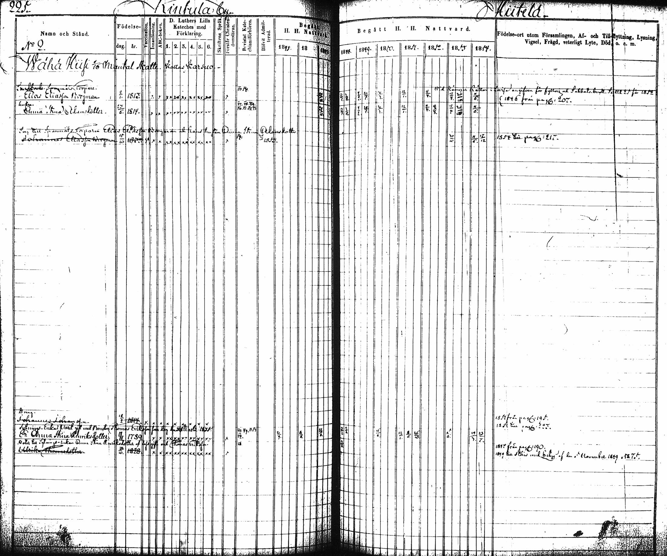 [ ../kirjat/Kirkonkirjat/artjarvi/rippikirja_1845-1854_tk797-798/kuvat/235.jpg ]
