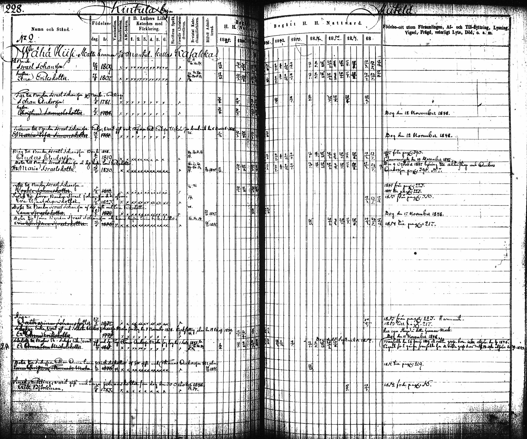 [ ../kirjat/Kirkonkirjat/artjarvi/rippikirja_1845-1854_tk797-798/kuvat/238.jpg ]