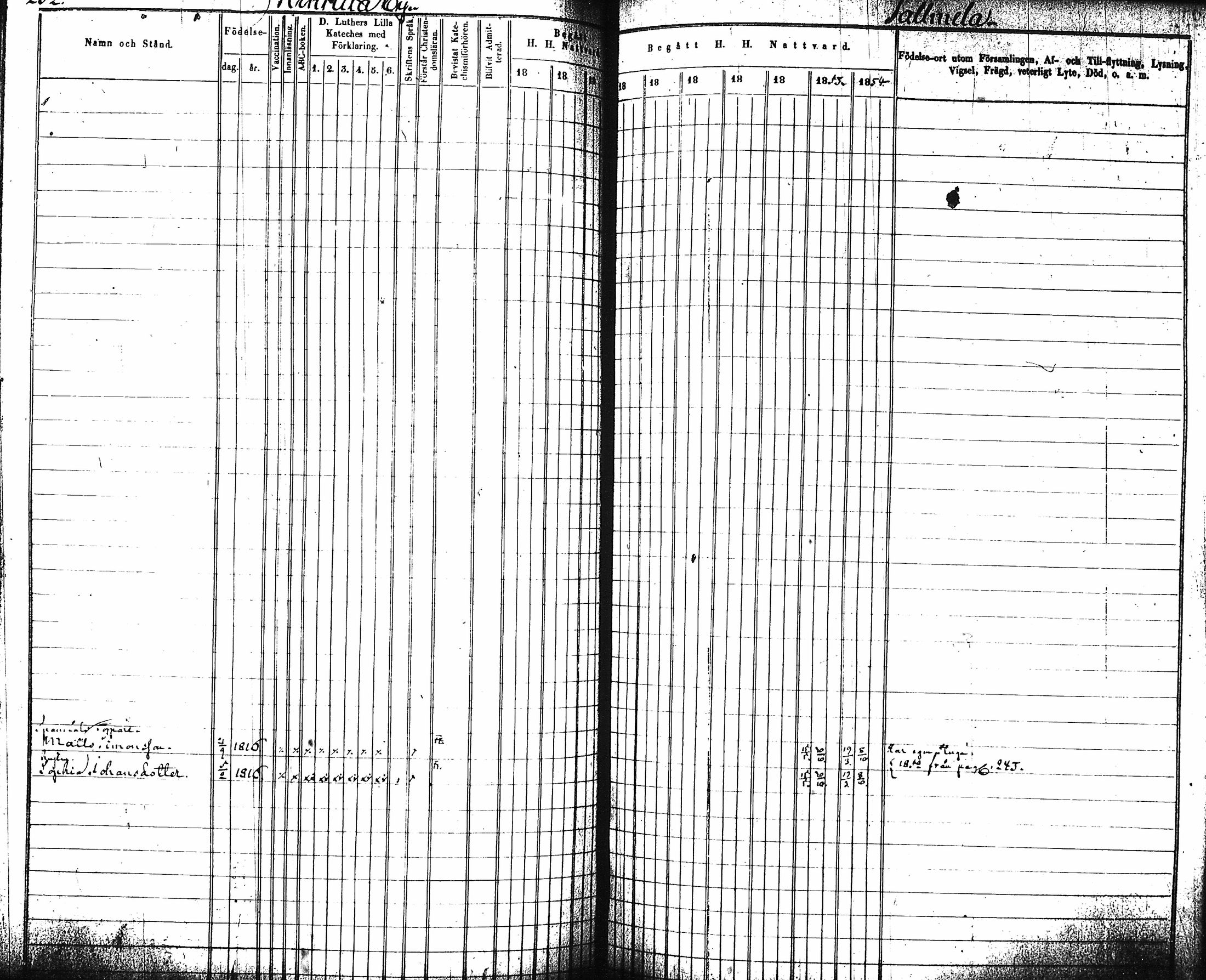 [ ../kirjat/Kirkonkirjat/artjarvi/rippikirja_1845-1854_tk797-798/kuvat/242.jpg ]