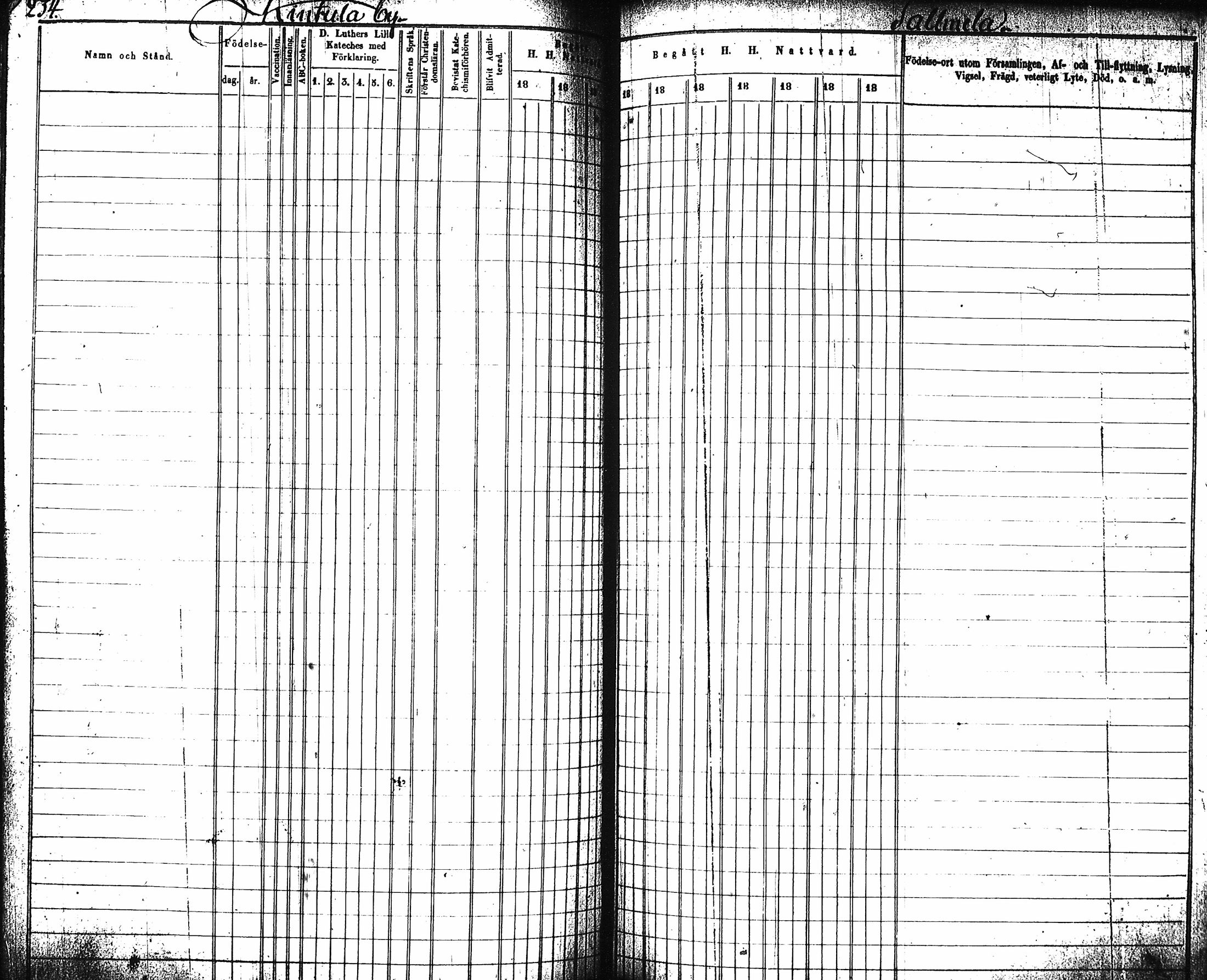 [ ../kirjat/Kirkonkirjat/artjarvi/rippikirja_1845-1854_tk797-798/kuvat/244.jpg ]