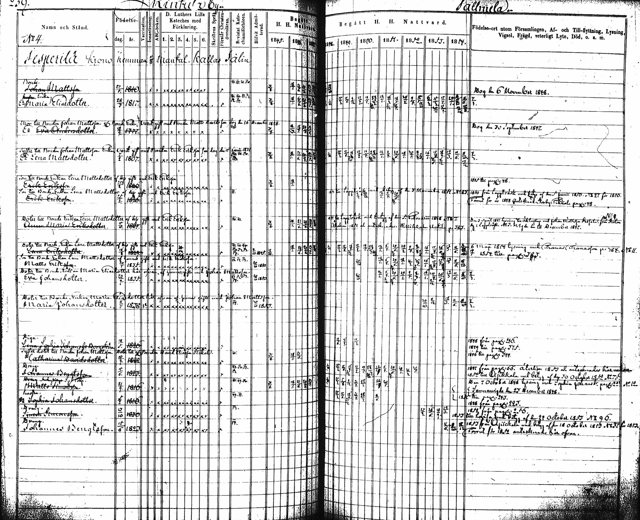 [ ../kirjat/Kirkonkirjat/artjarvi/rippikirja_1845-1854_tk797-798/kuvat/249.jpg ]