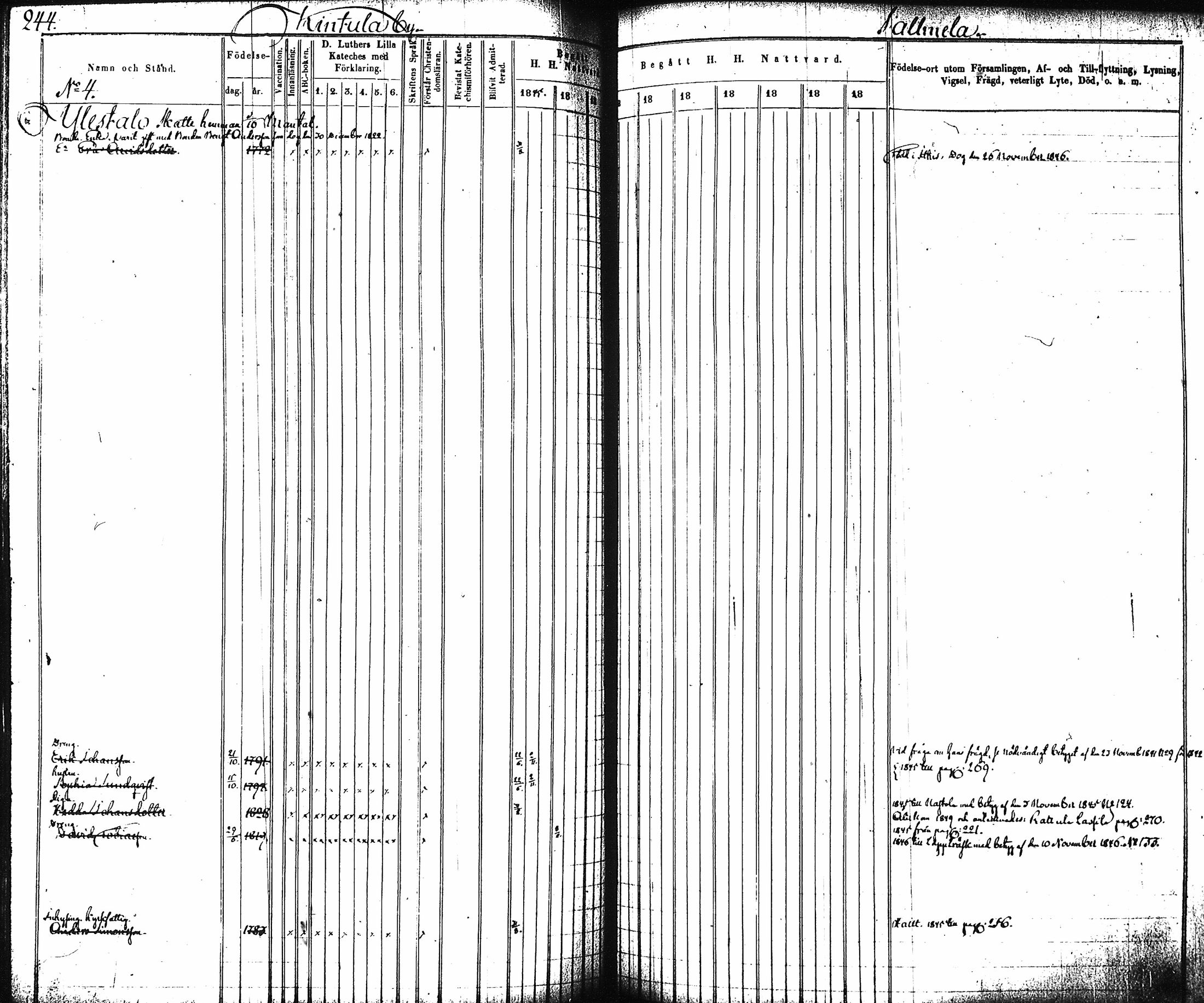 [ ../kirjat/Kirkonkirjat/artjarvi/rippikirja_1845-1854_tk797-798/kuvat/254.jpg ]