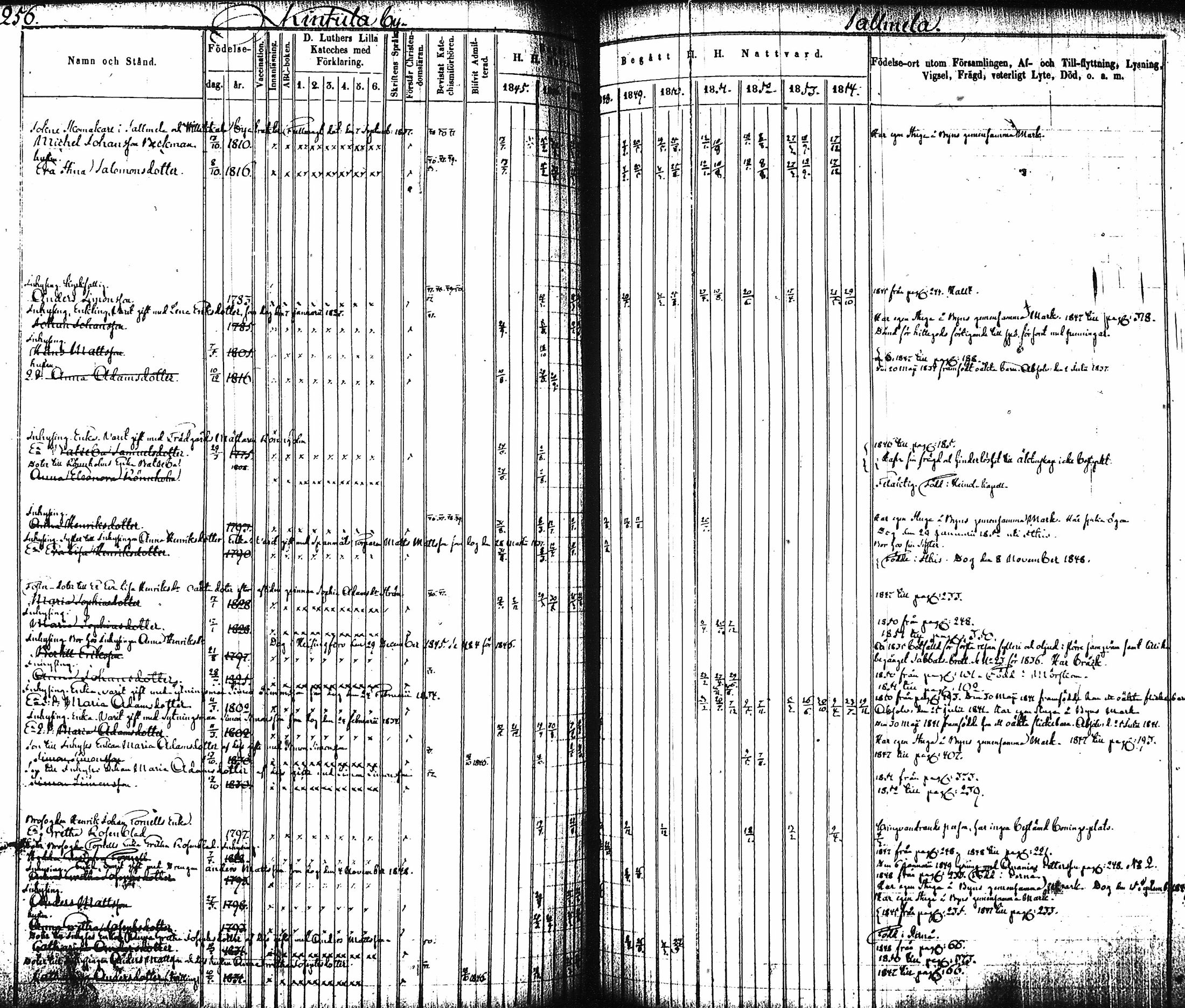 [ ../kirjat/Kirkonkirjat/artjarvi/rippikirja_1845-1854_tk797-798/kuvat/268.jpg ]