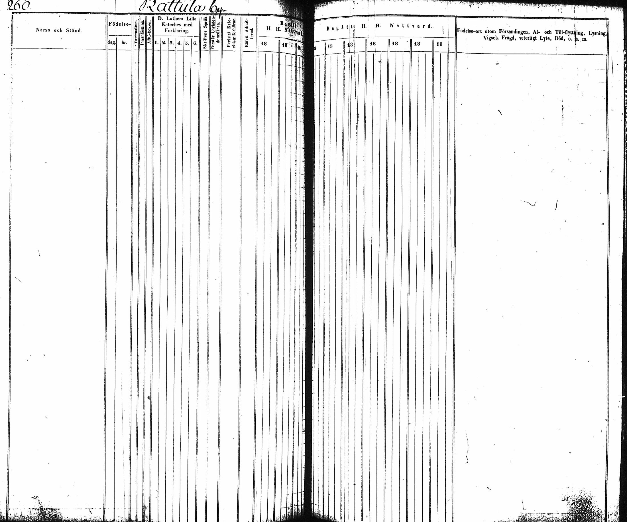 [ ../kirjat/Kirkonkirjat/artjarvi/rippikirja_1845-1854_tk797-798/kuvat/272.jpg ]