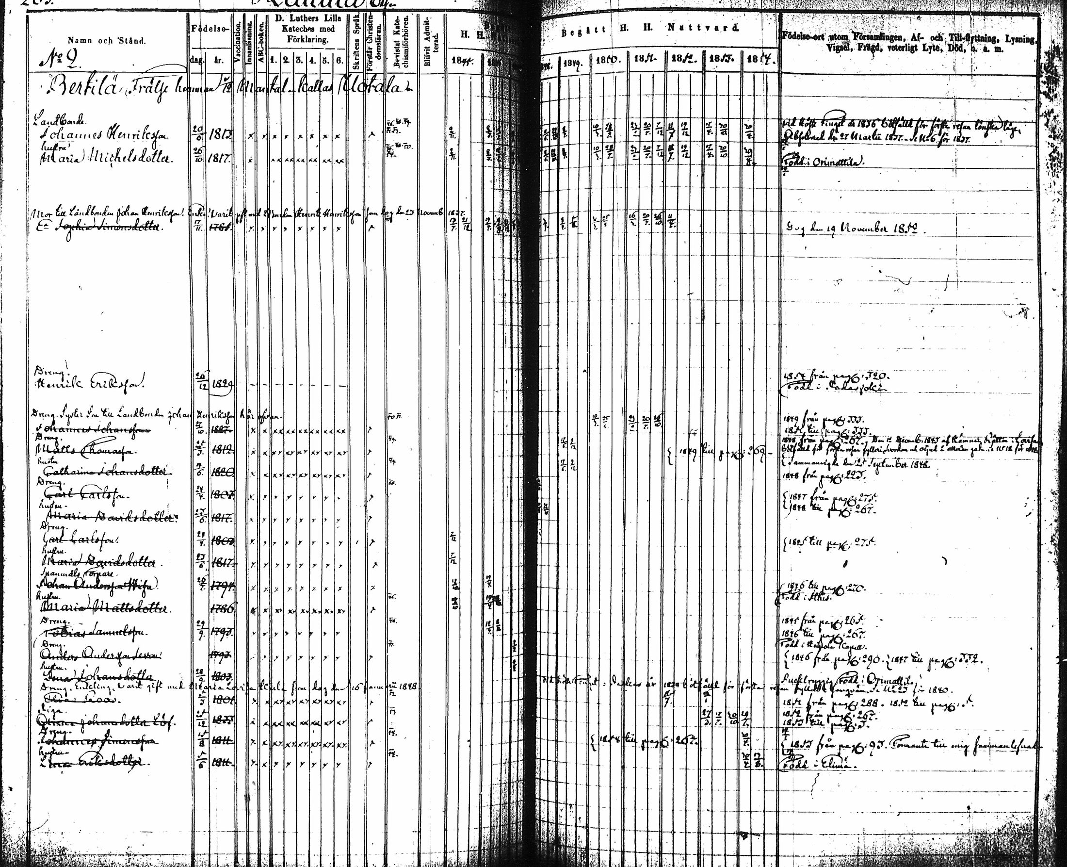 [ ../kirjat/Kirkonkirjat/artjarvi/rippikirja_1845-1854_tk797-798/kuvat/275.jpg ]