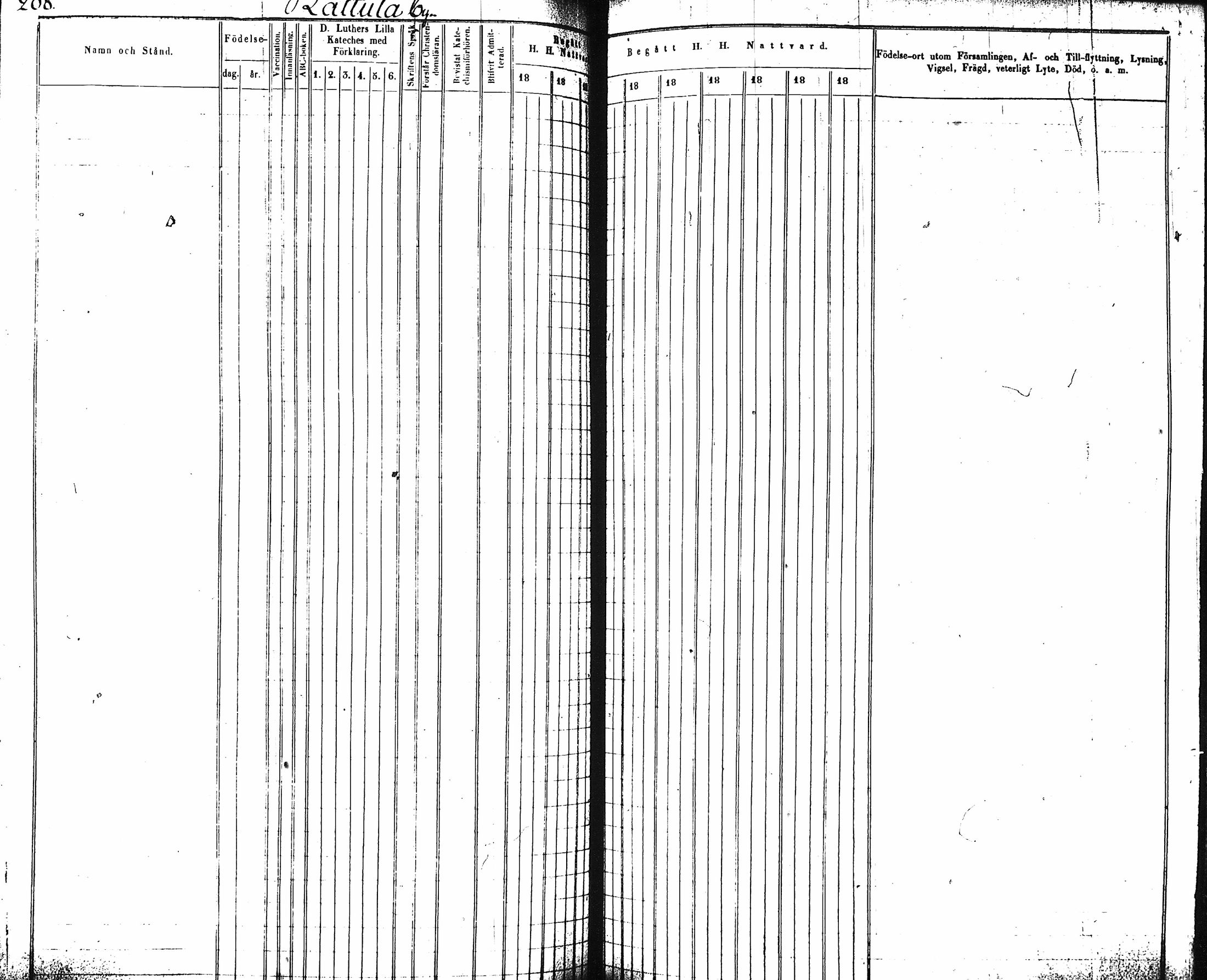 [ ../kirjat/Kirkonkirjat/artjarvi/rippikirja_1845-1854_tk797-798/kuvat/280.jpg ]