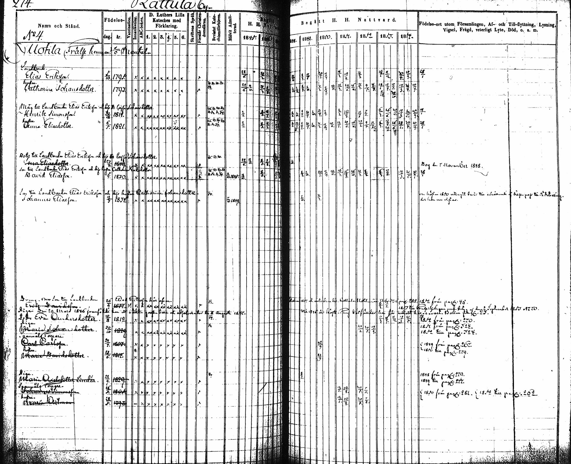 [ ../kirjat/Kirkonkirjat/artjarvi/rippikirja_1845-1854_tk797-798/kuvat/286.jpg ]