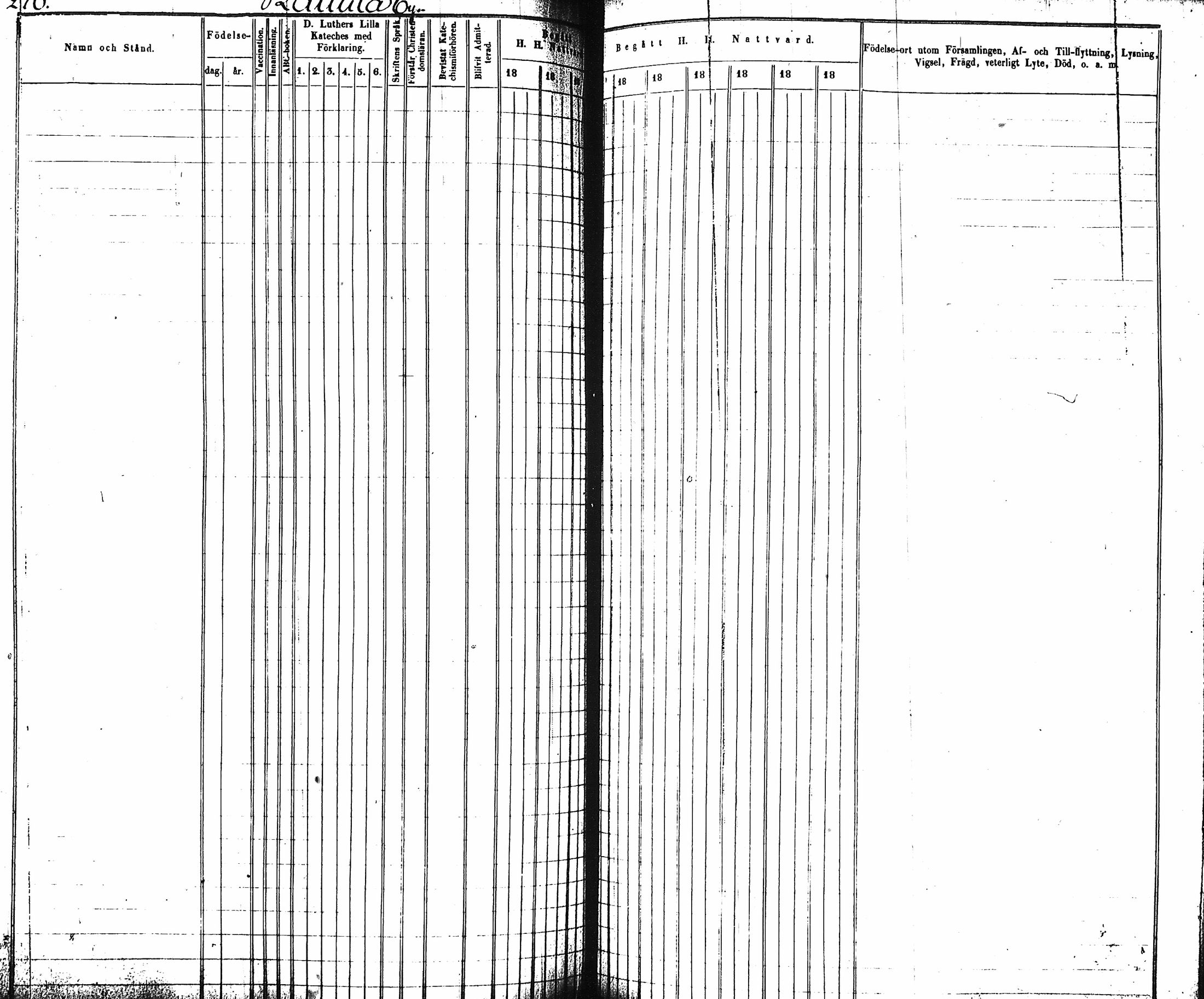 [ ../kirjat/Kirkonkirjat/artjarvi/rippikirja_1845-1854_tk797-798/kuvat/288.jpg ]