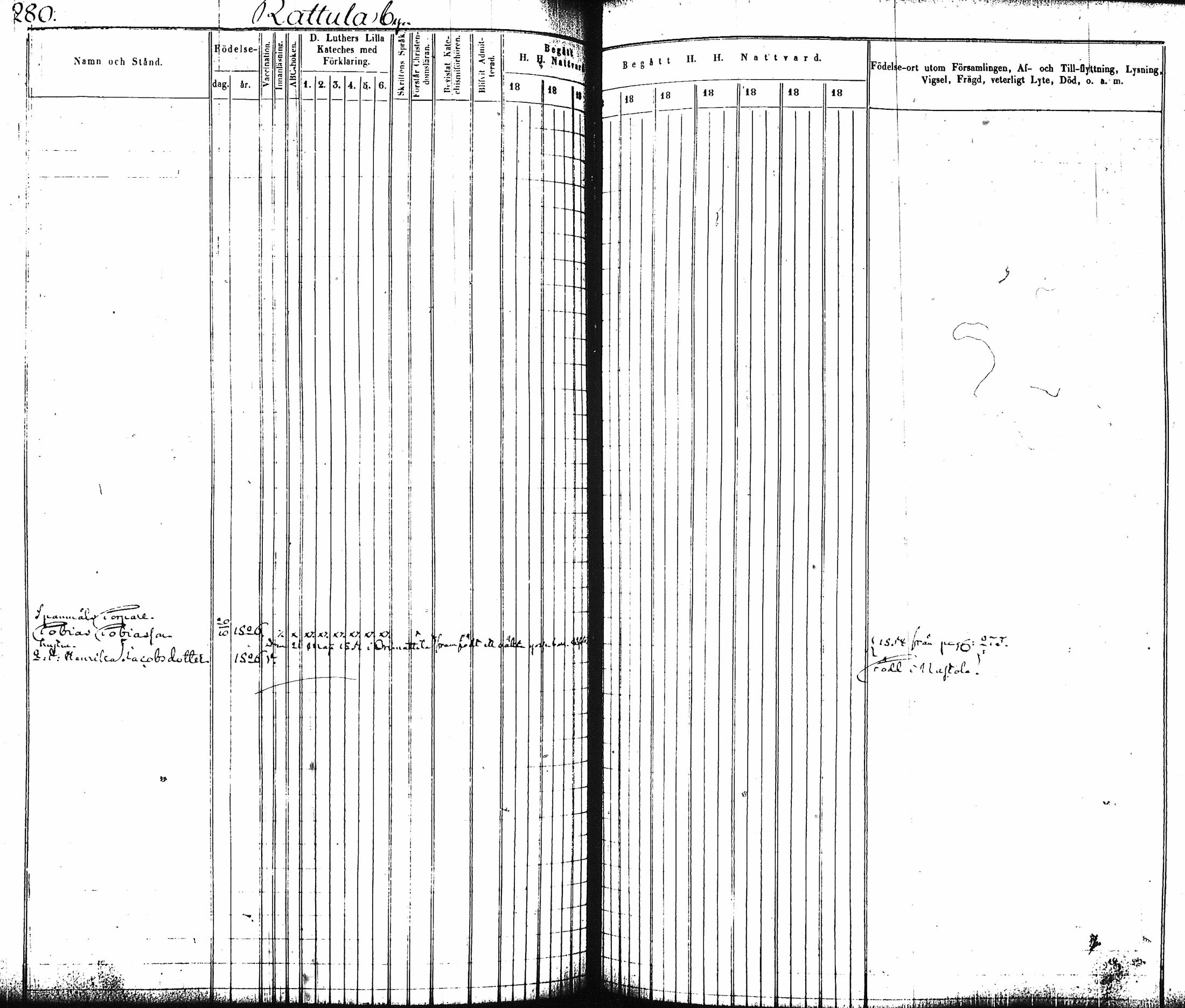 [ ../kirjat/Kirkonkirjat/artjarvi/rippikirja_1845-1854_tk797-798/kuvat/292.jpg ]
