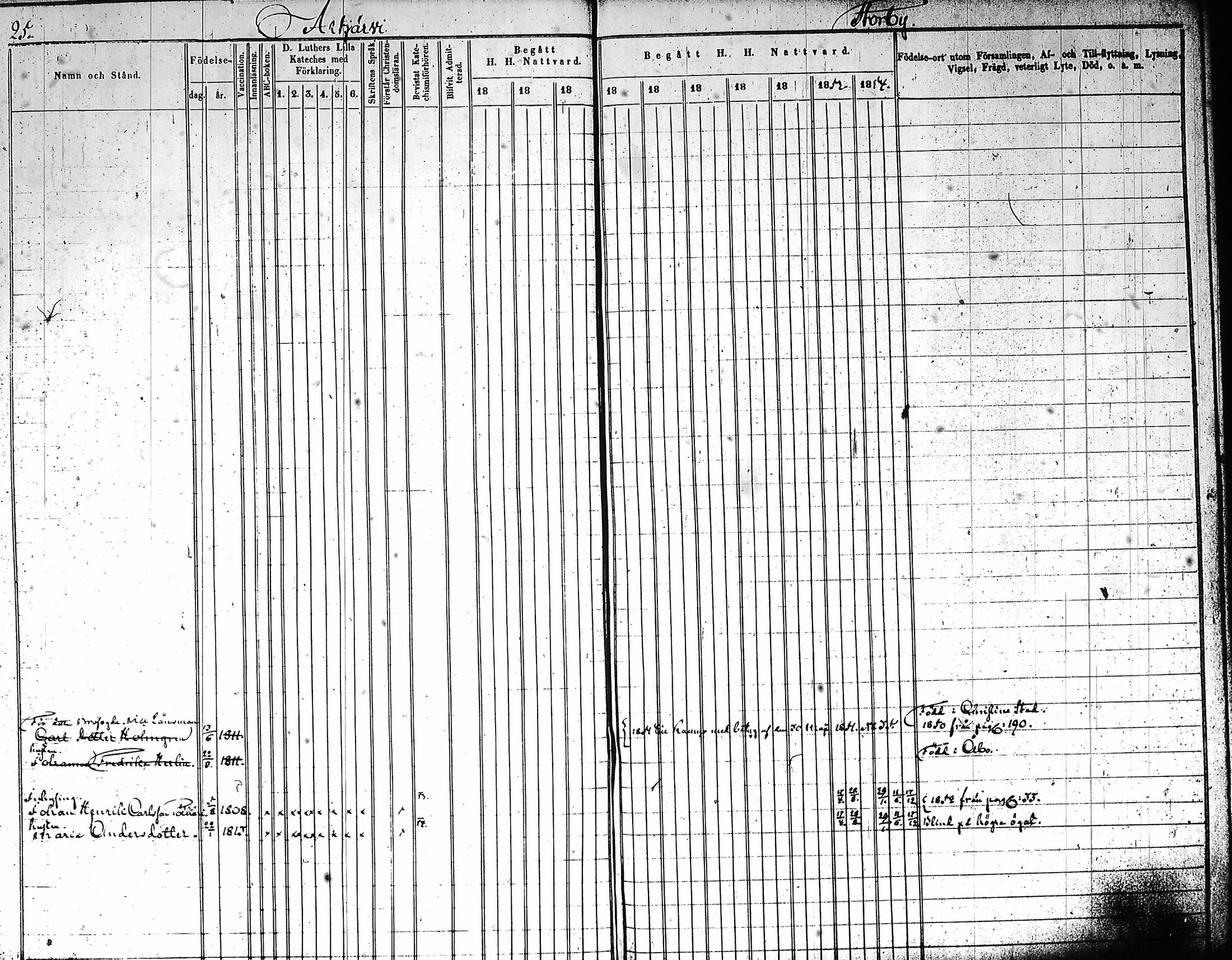 [ ../kirjat/Kirkonkirjat/artjarvi/rippikirja_1845-1854_tk797-798/kuvat/30.jpg ]