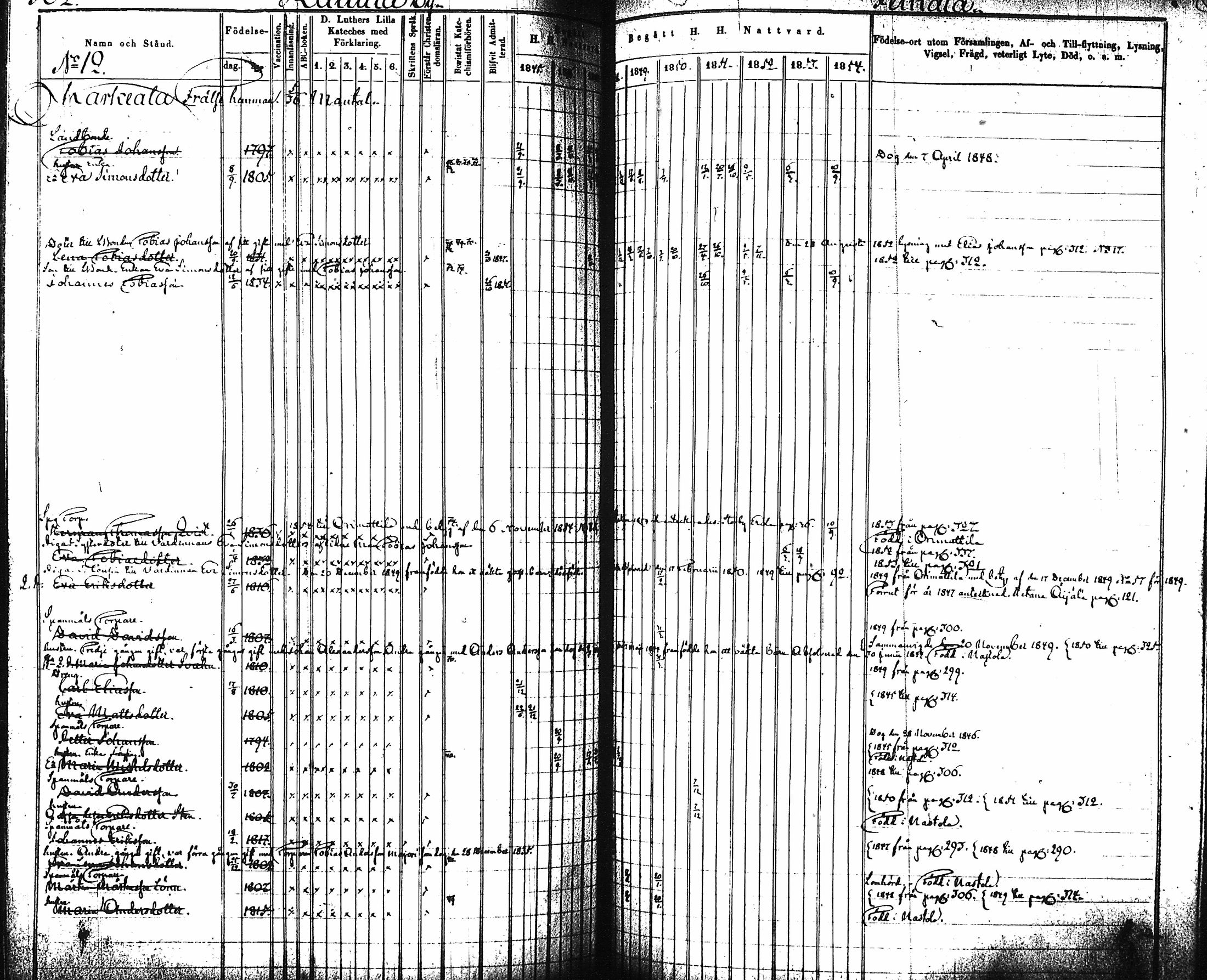 [ ../kirjat/Kirkonkirjat/artjarvi/rippikirja_1845-1854_tk797-798/kuvat/314.jpg ]